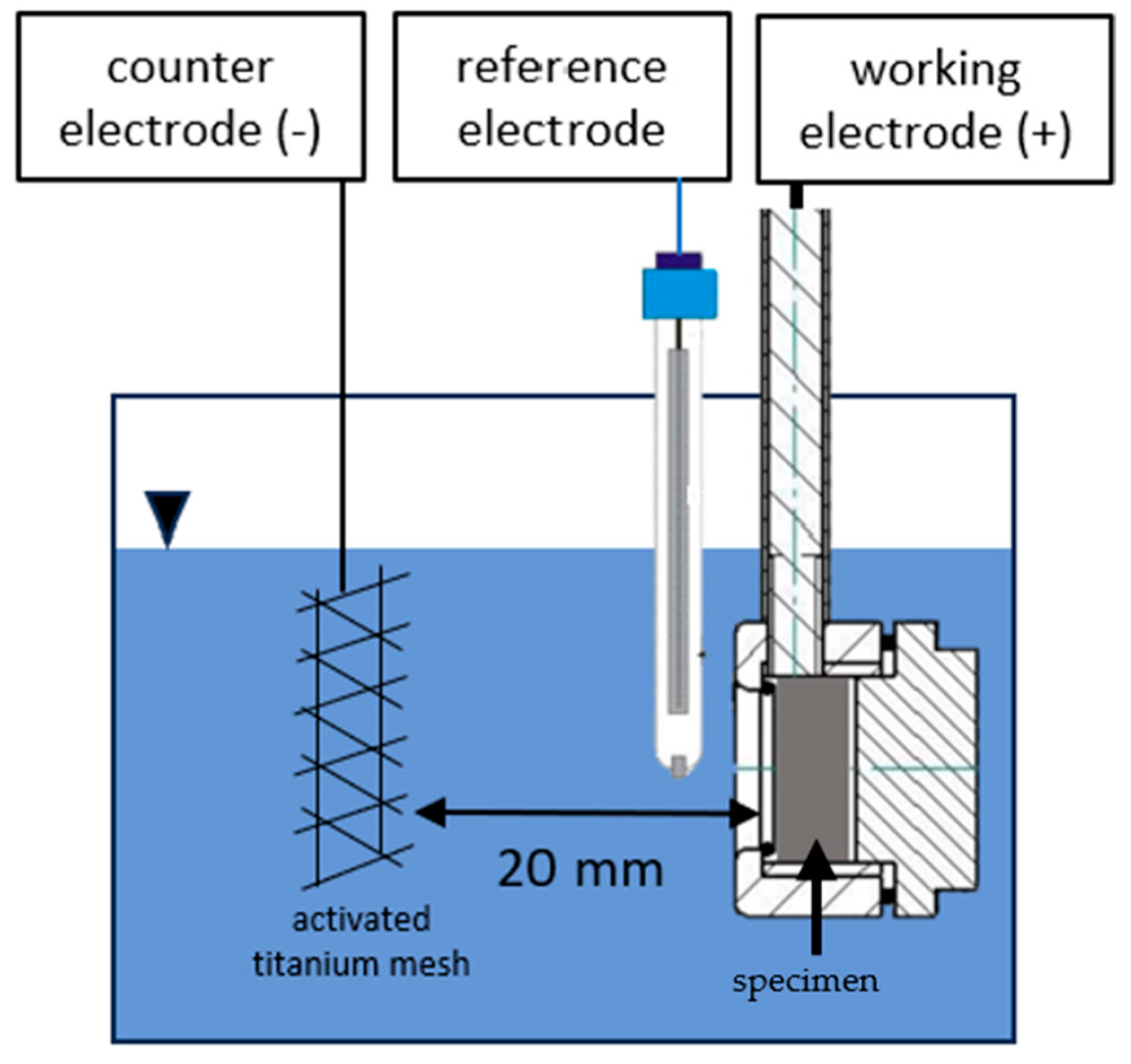Materials 18 02440 g001