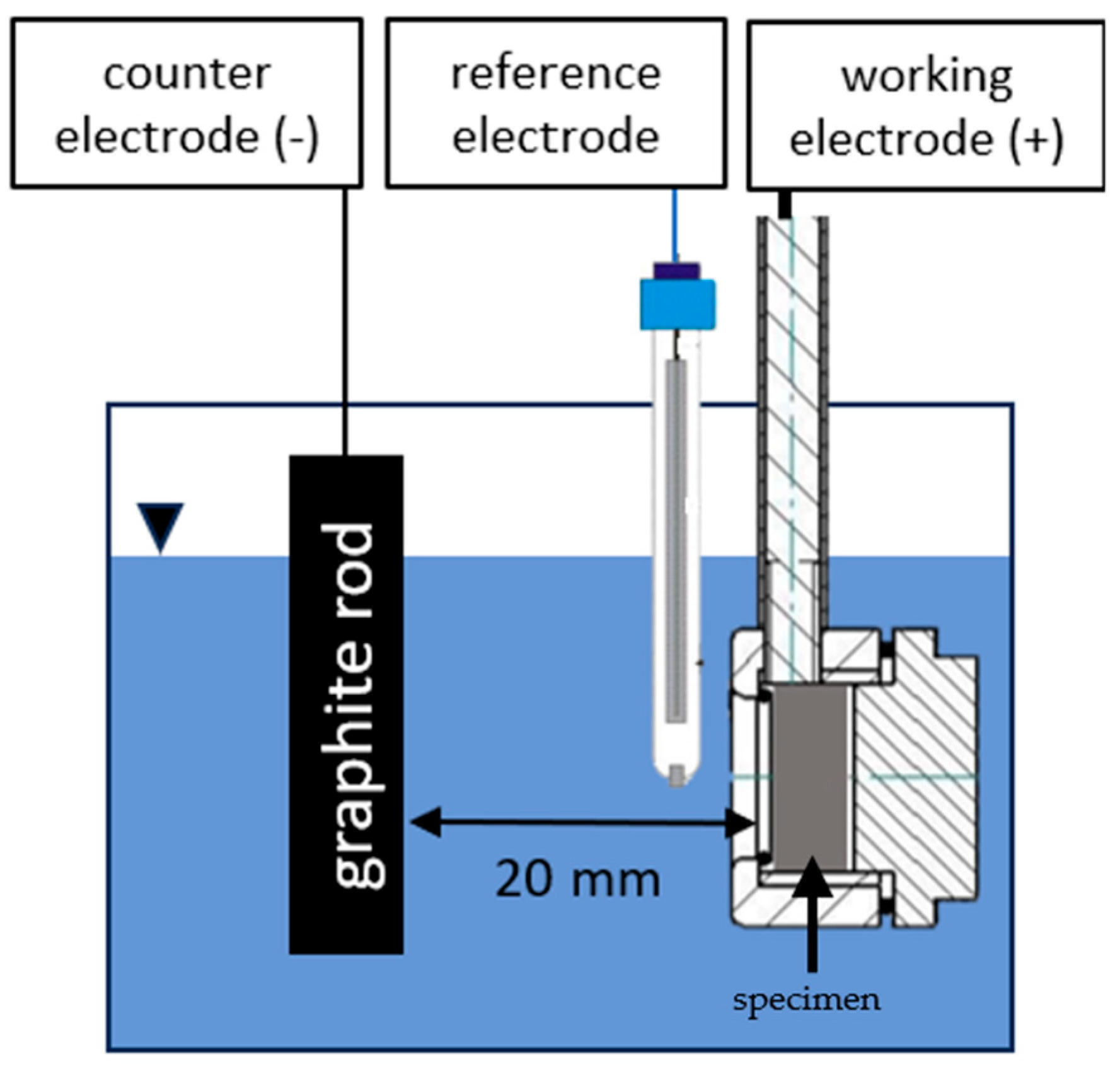 Materials 18 02440 g002