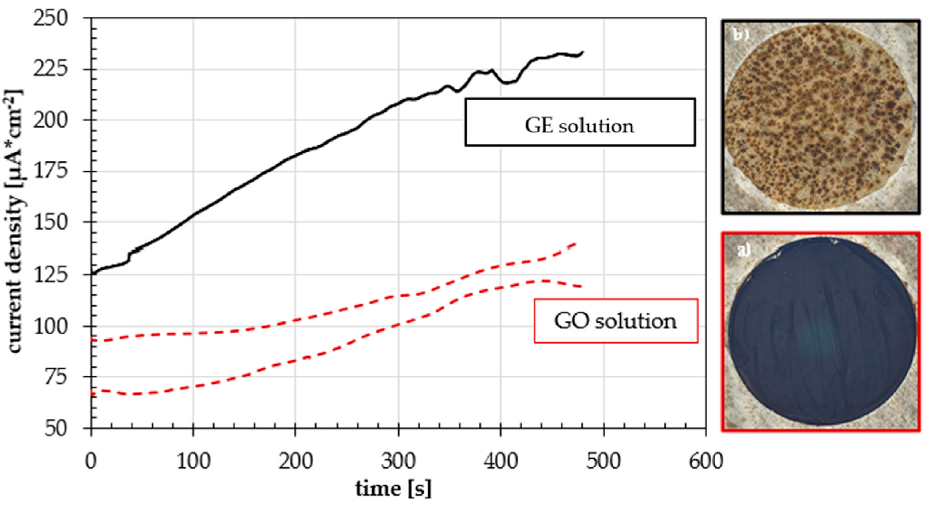 Materials 18 02440 g004