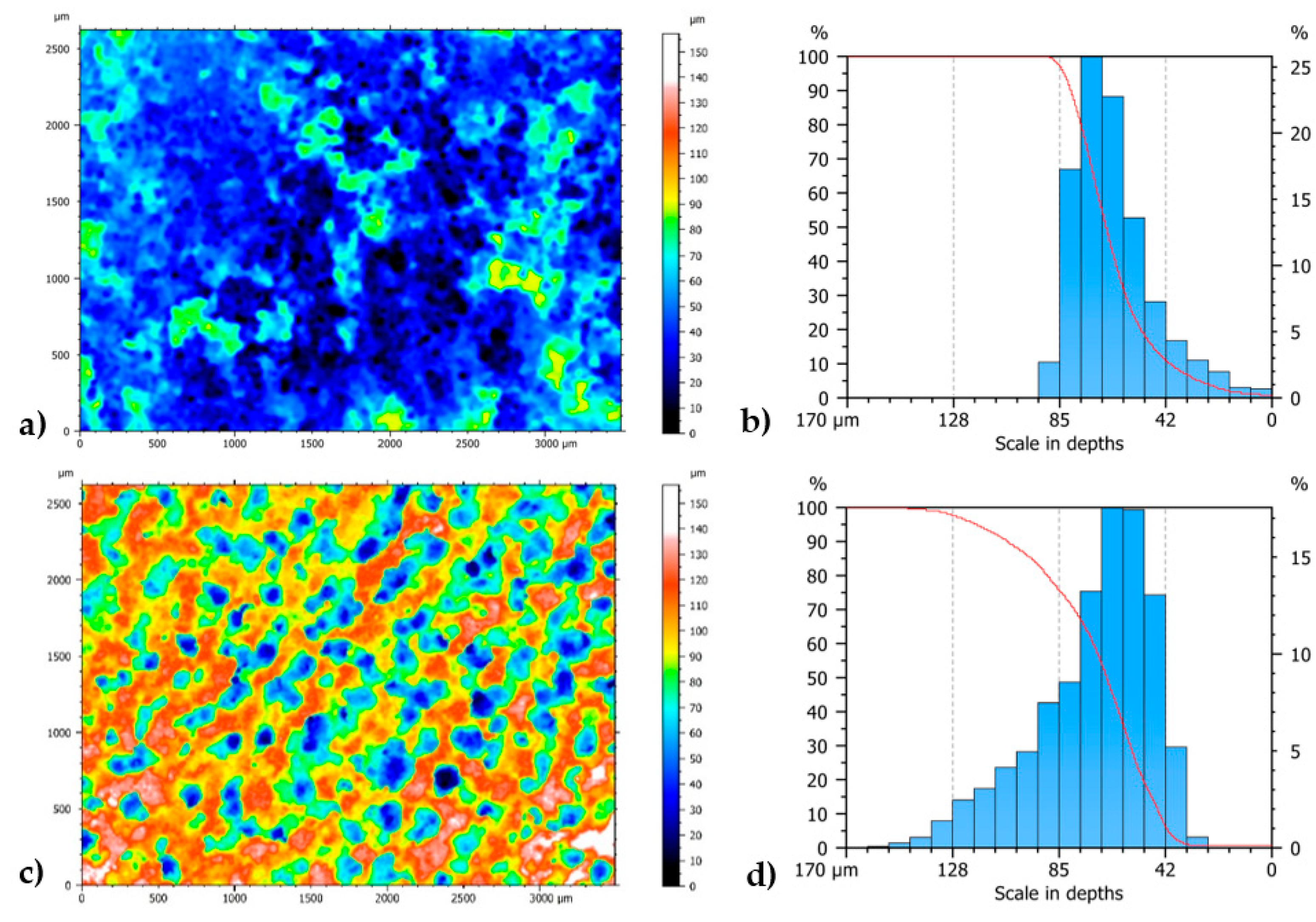Materials 18 02440 g008