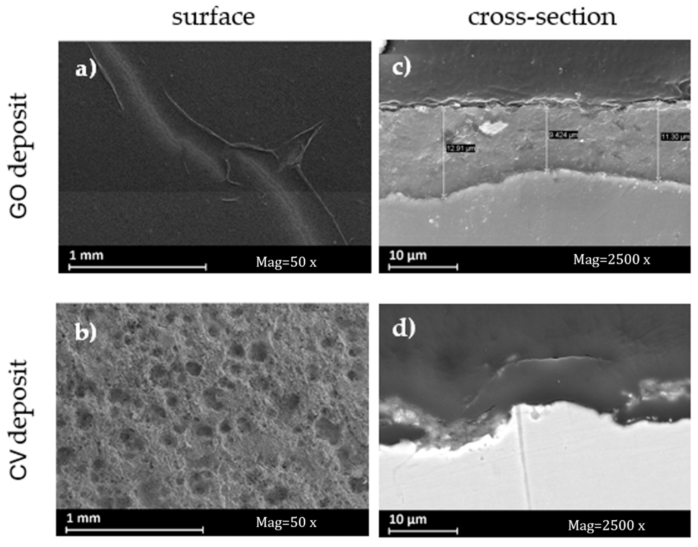 Materials 18 02440 g012
