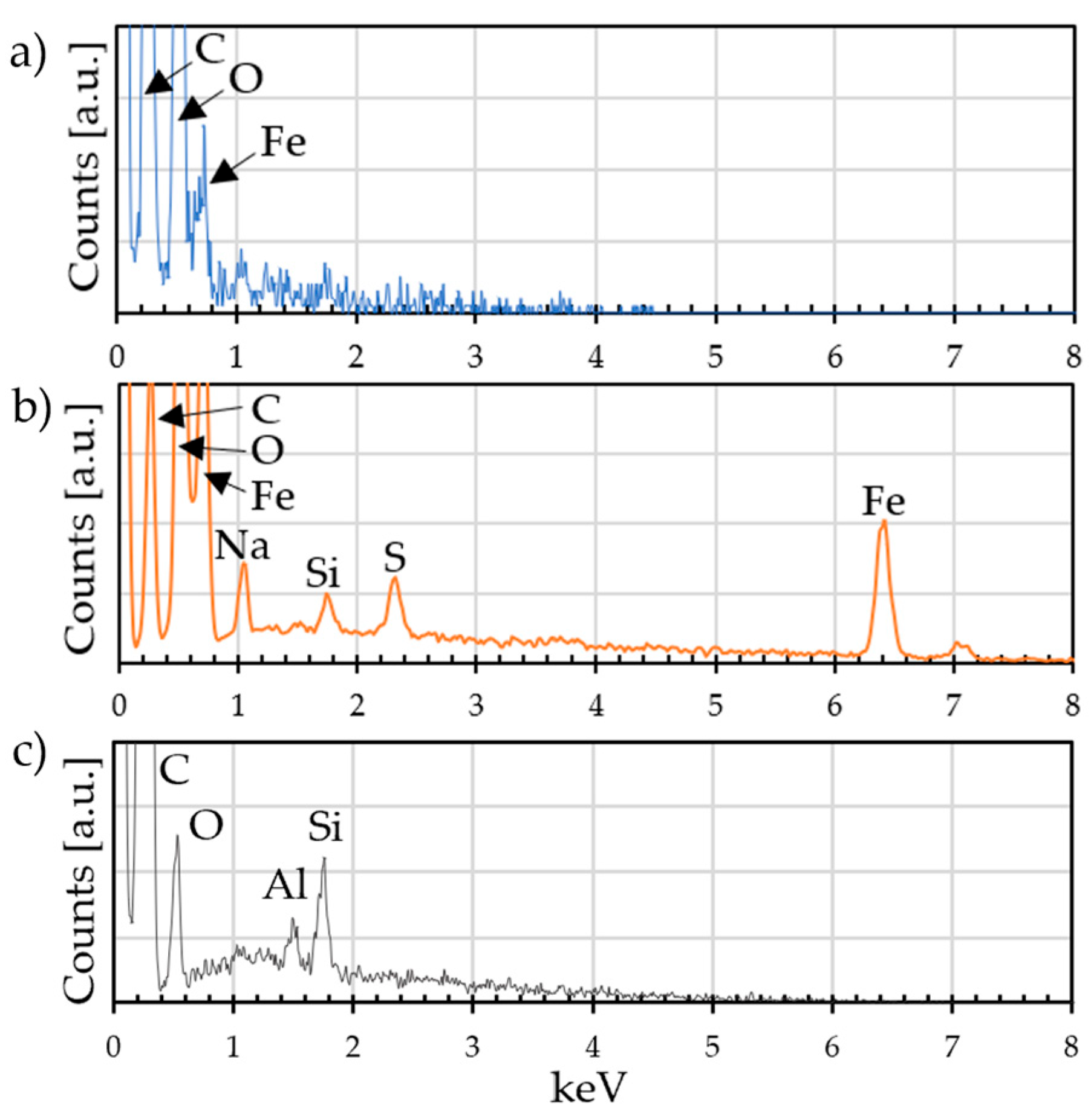 Materials 18 02440 g013