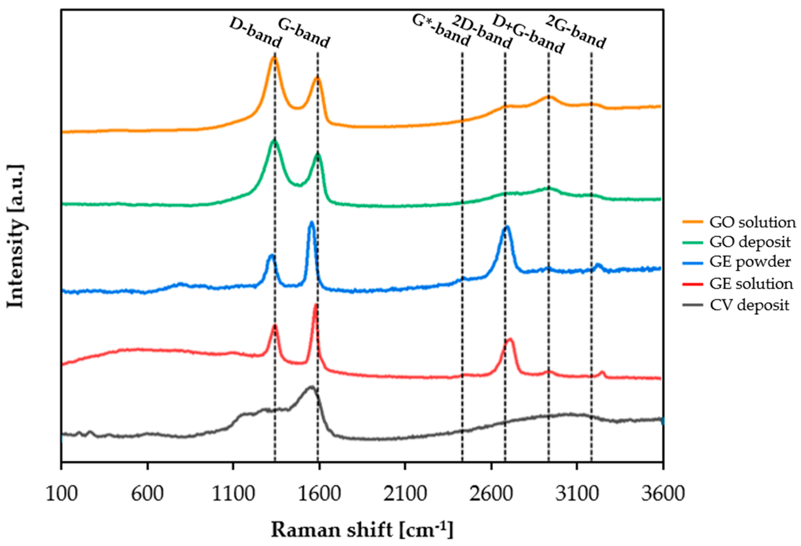 Materials 18 02440 g014