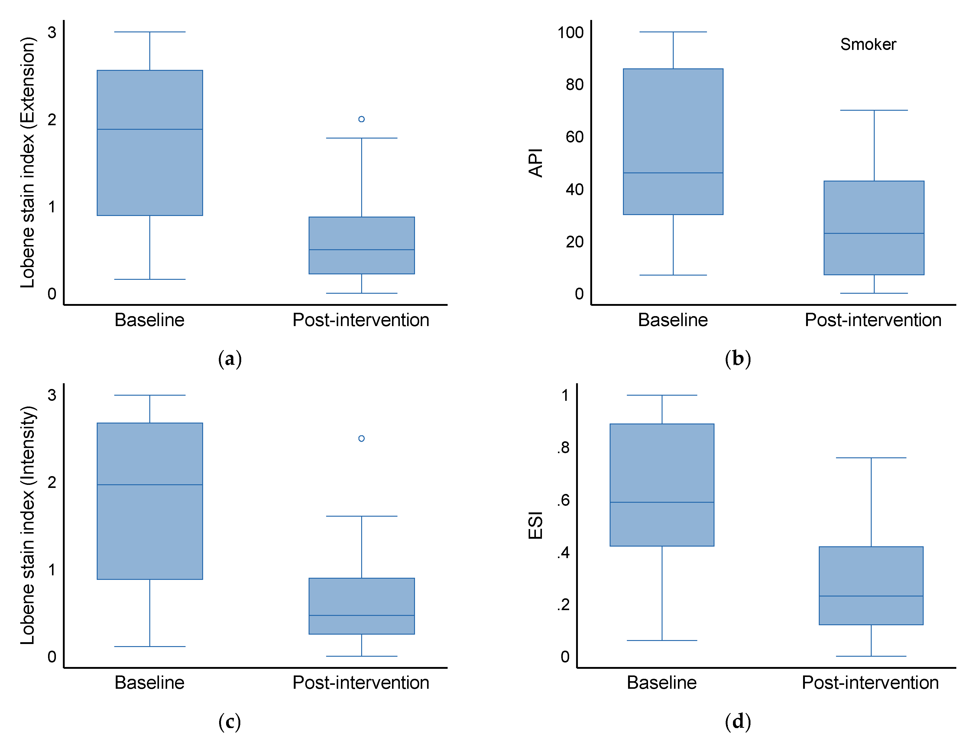 Materials 18 02441 g002