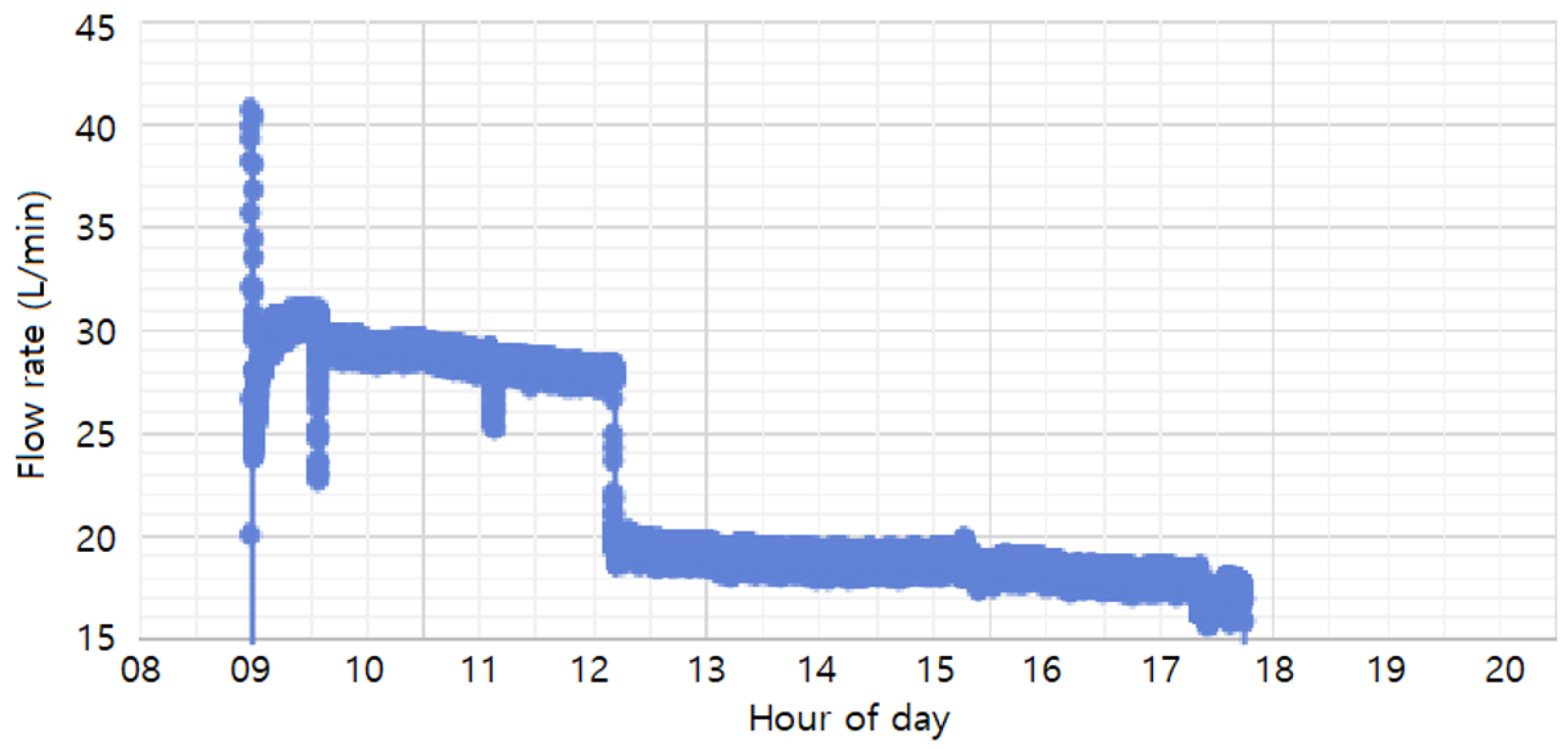 Materials 18 02442 g009