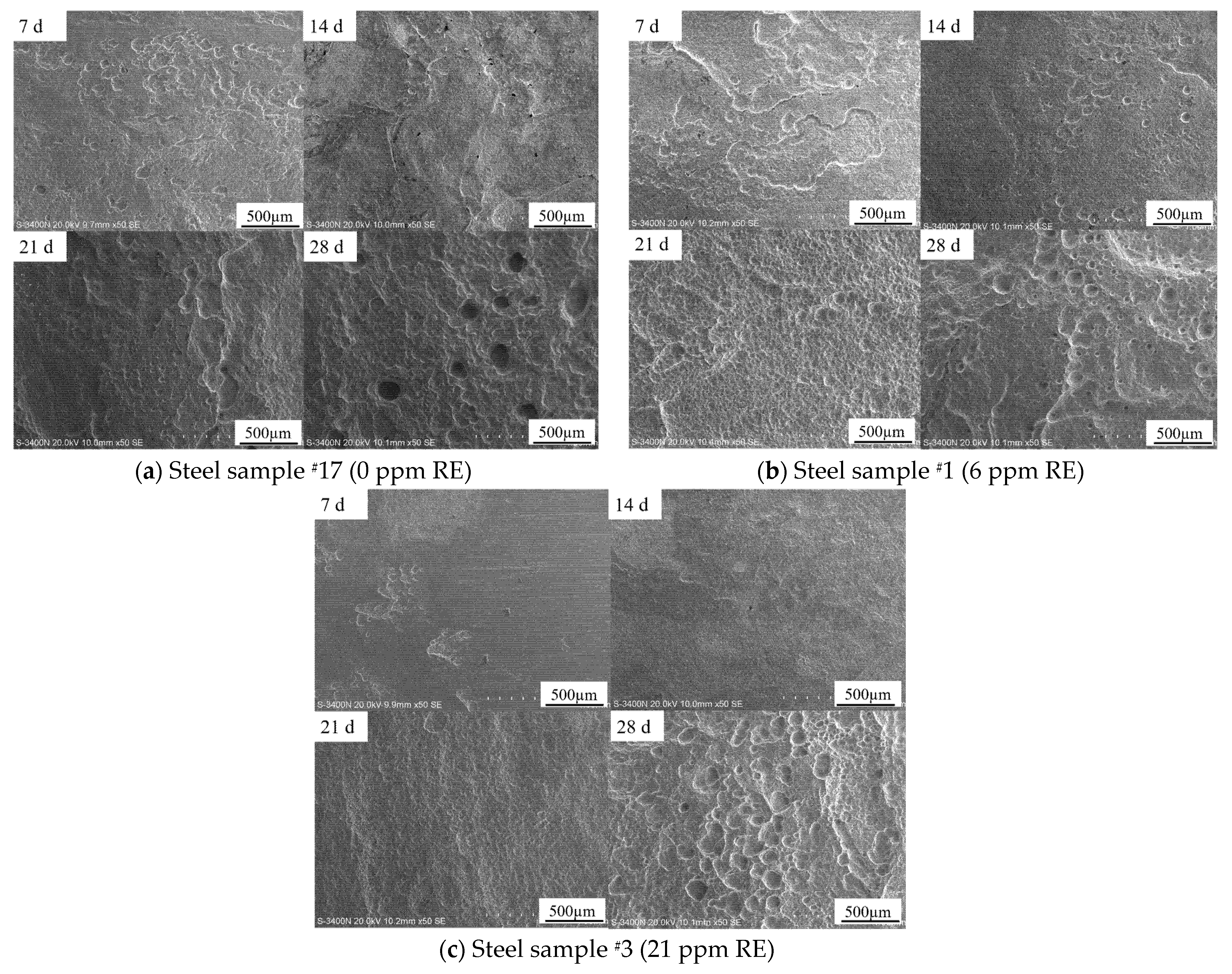 Materials 18 02443 g003