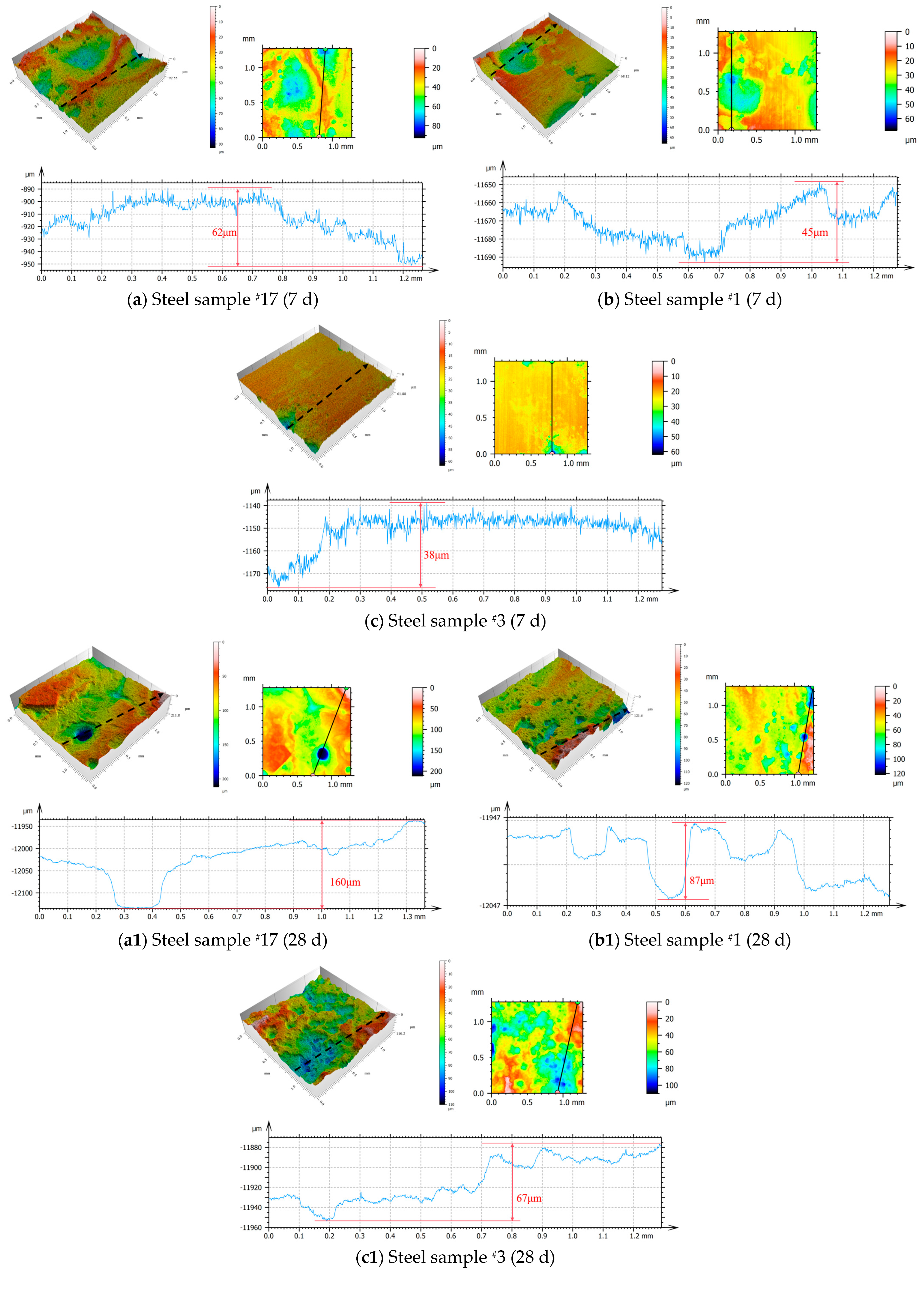 Materials 18 02443 g004