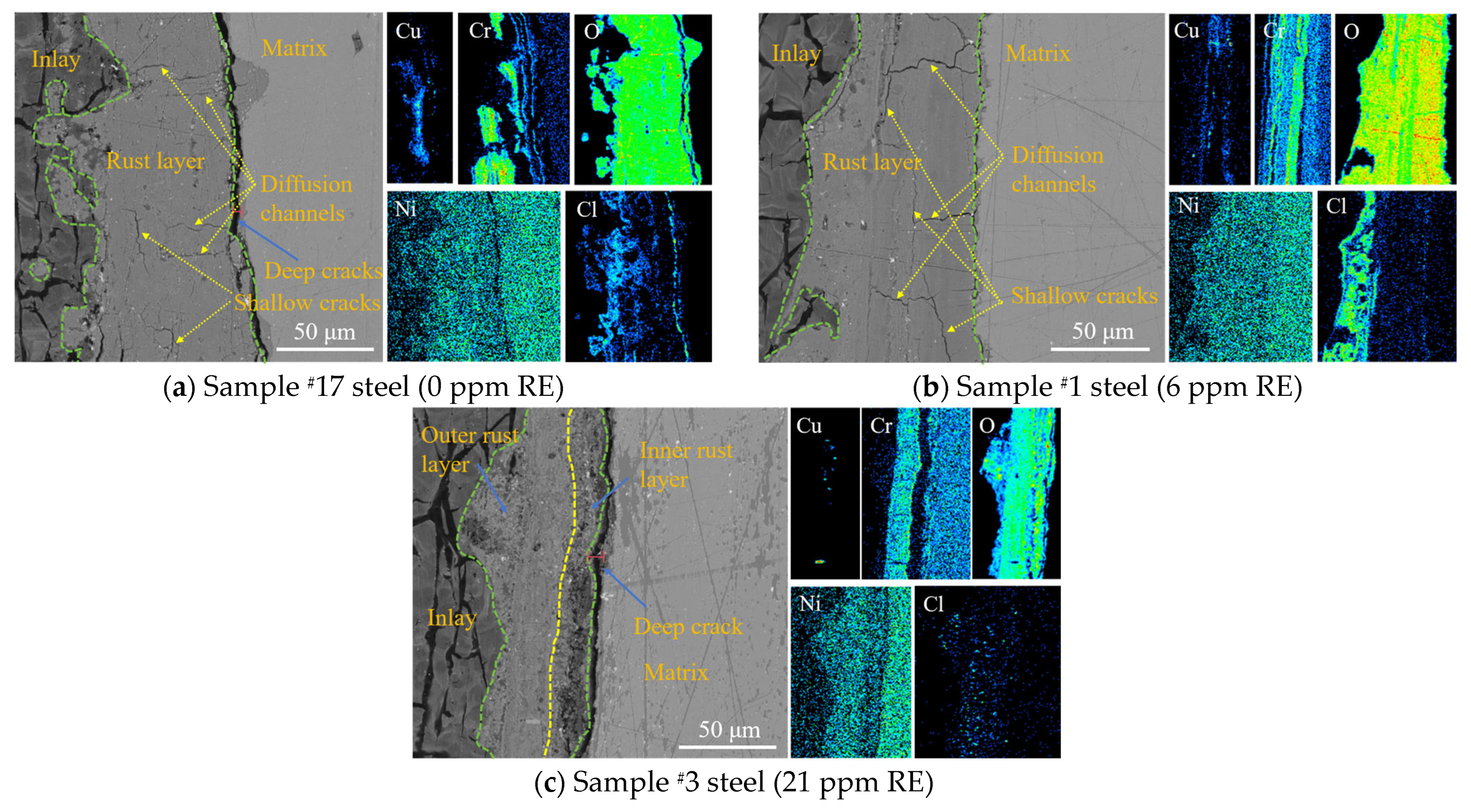 Materials 18 02443 g005