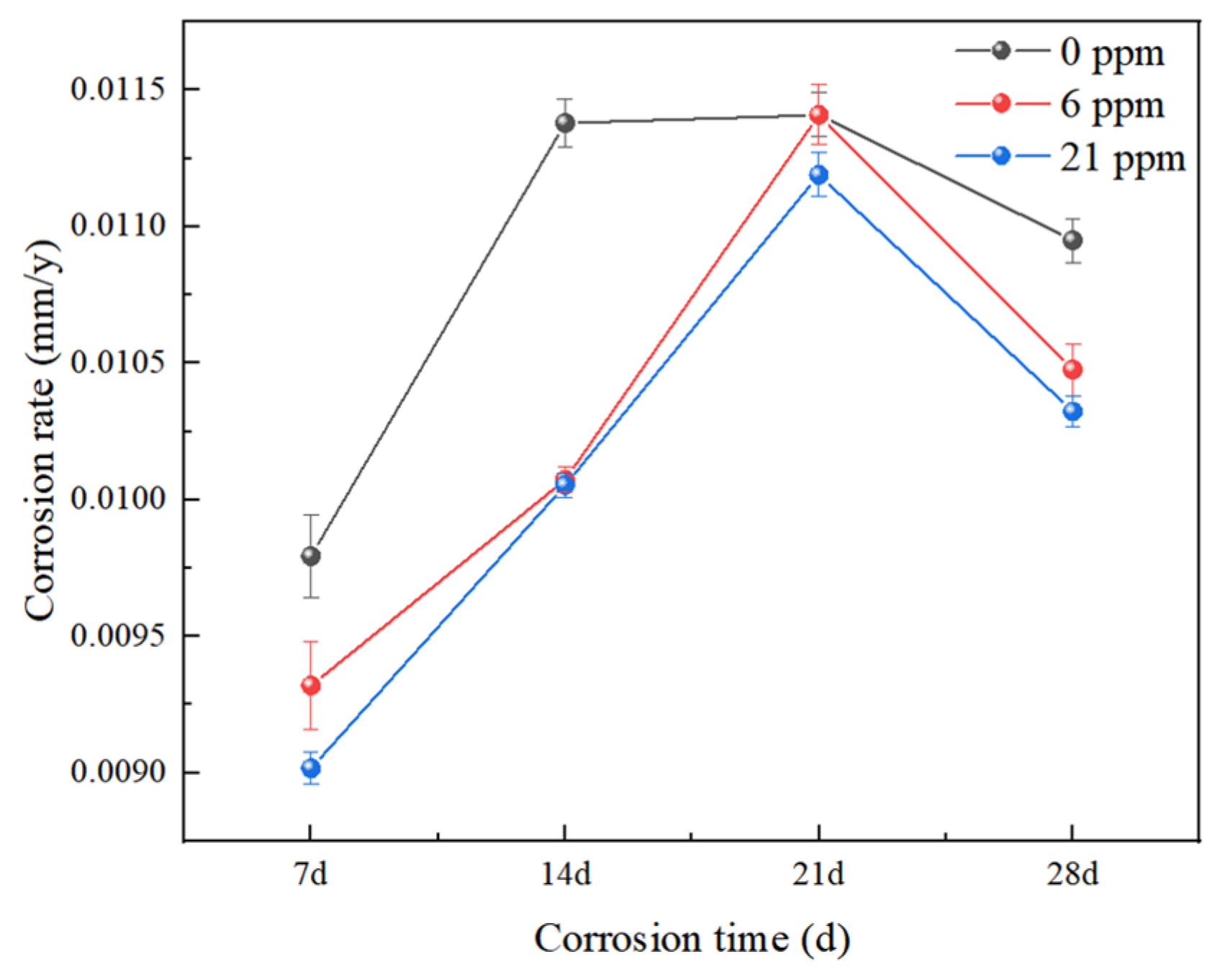 Materials 18 02443 g006