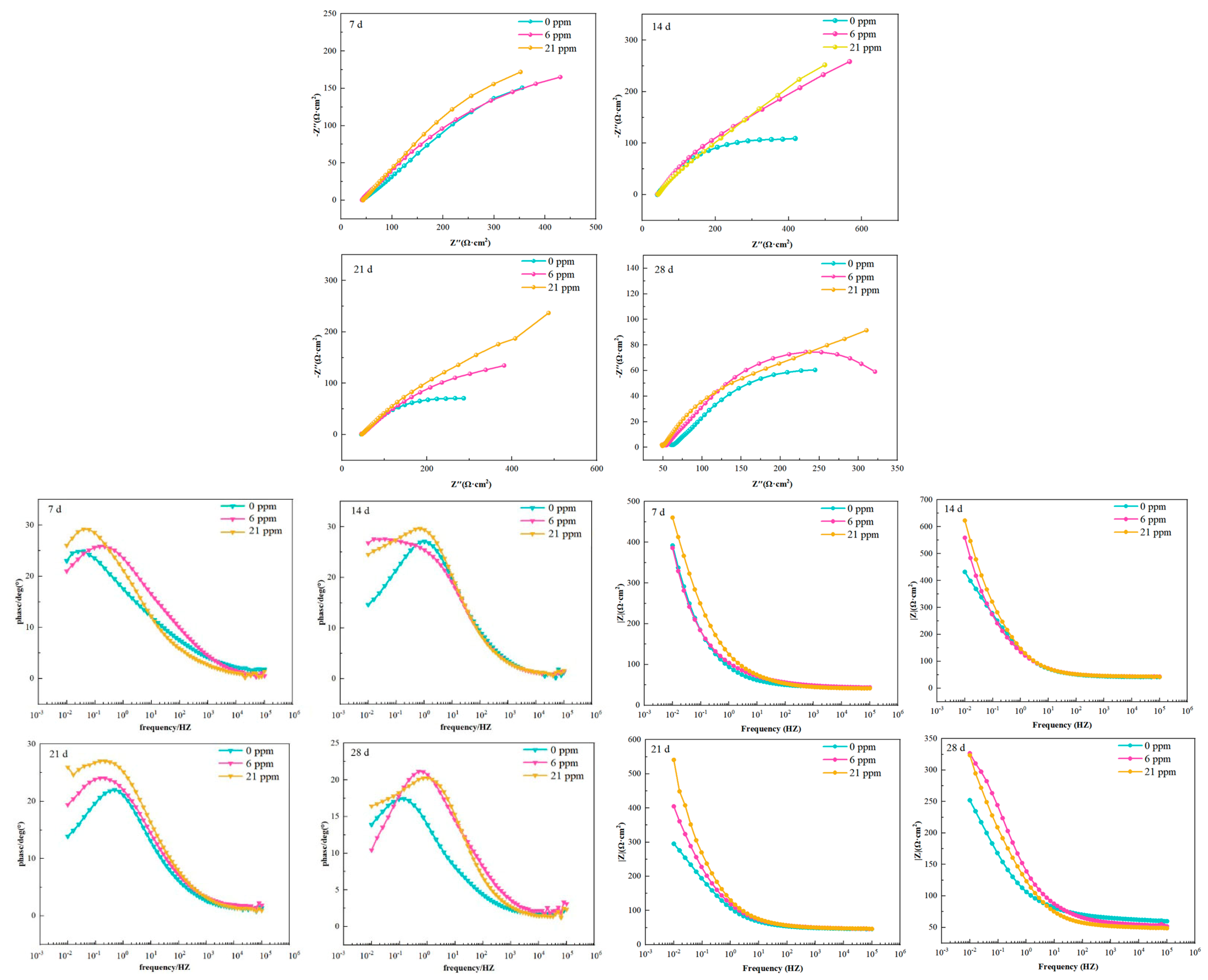 Materials 18 02443 g011