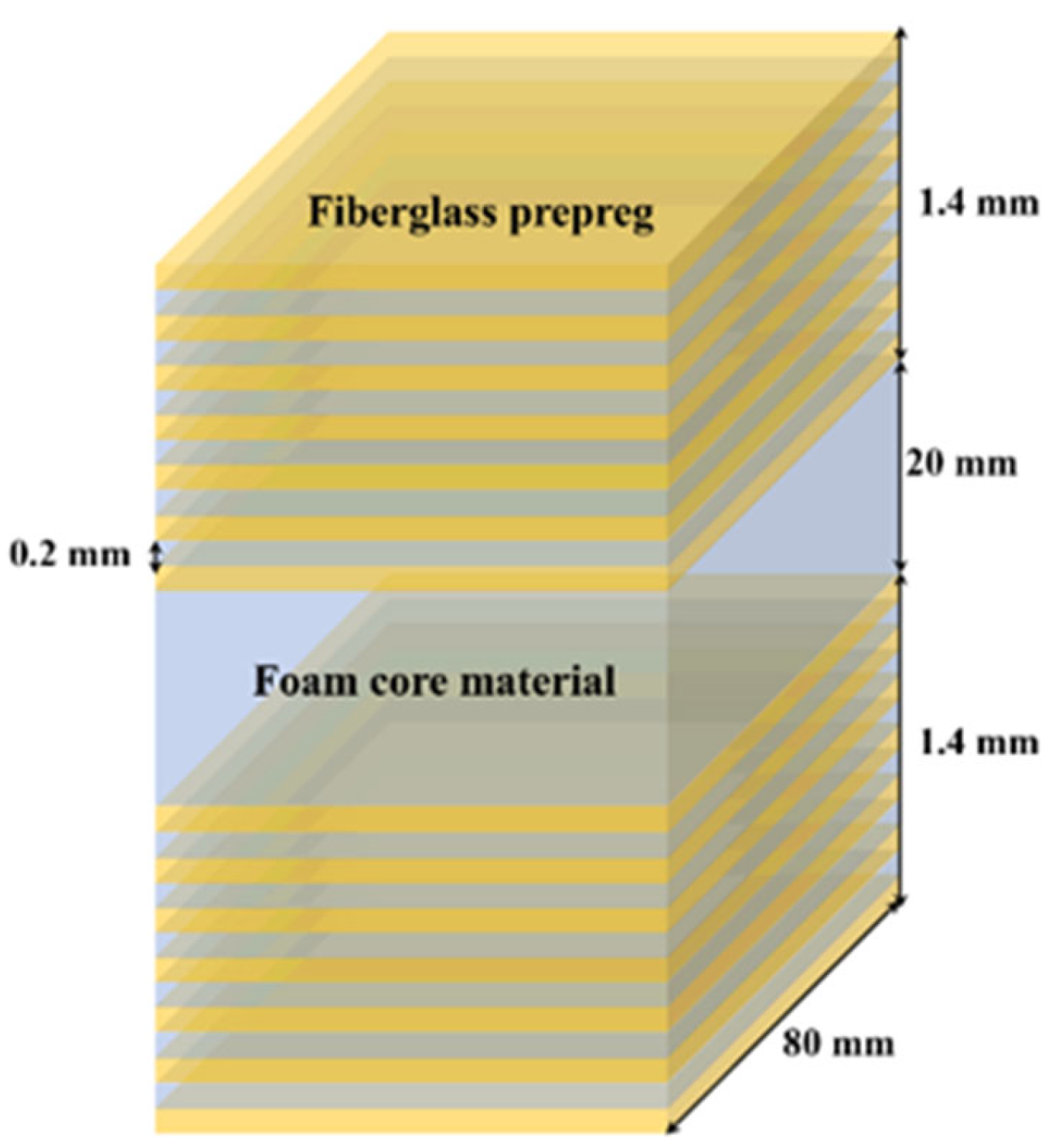 Materials 18 02444 g001