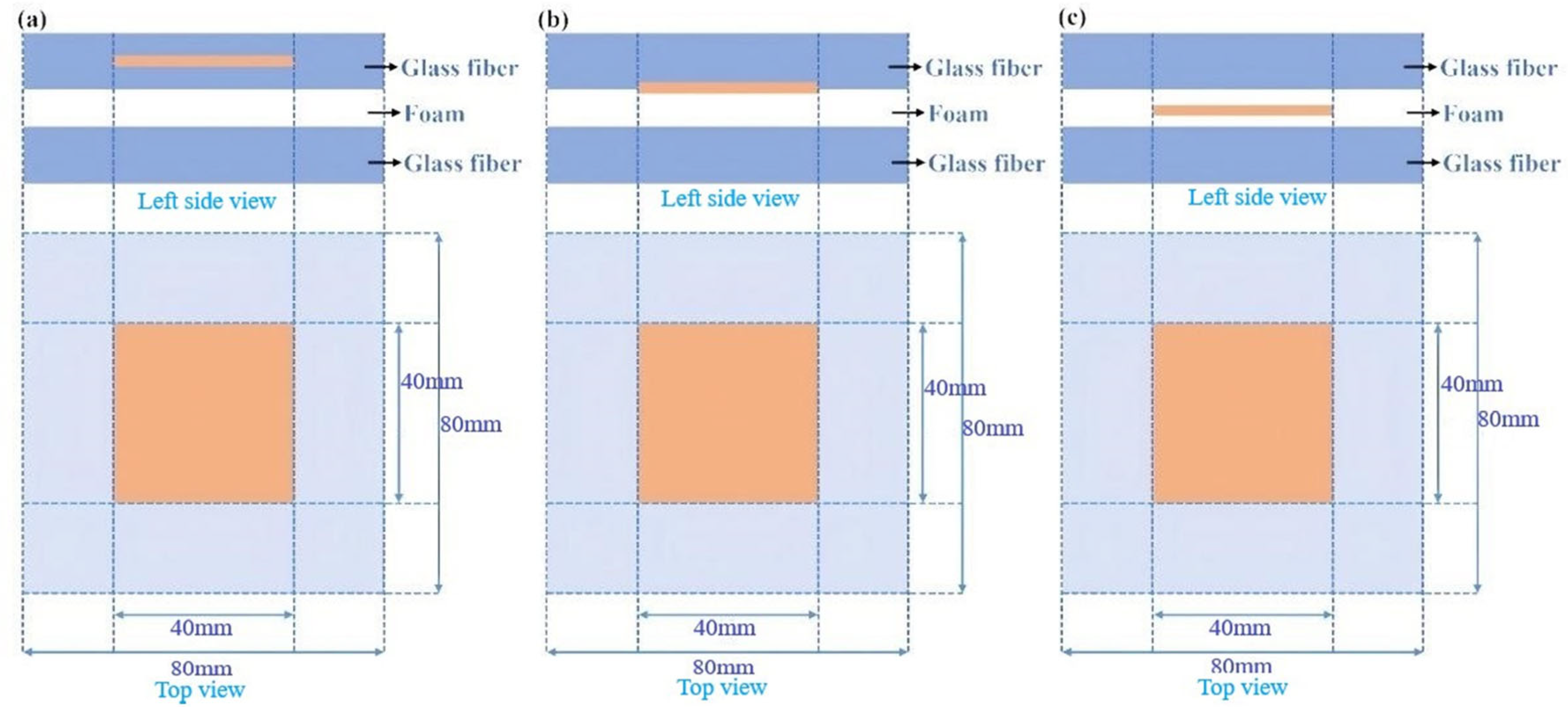 Materials 18 02444 g002