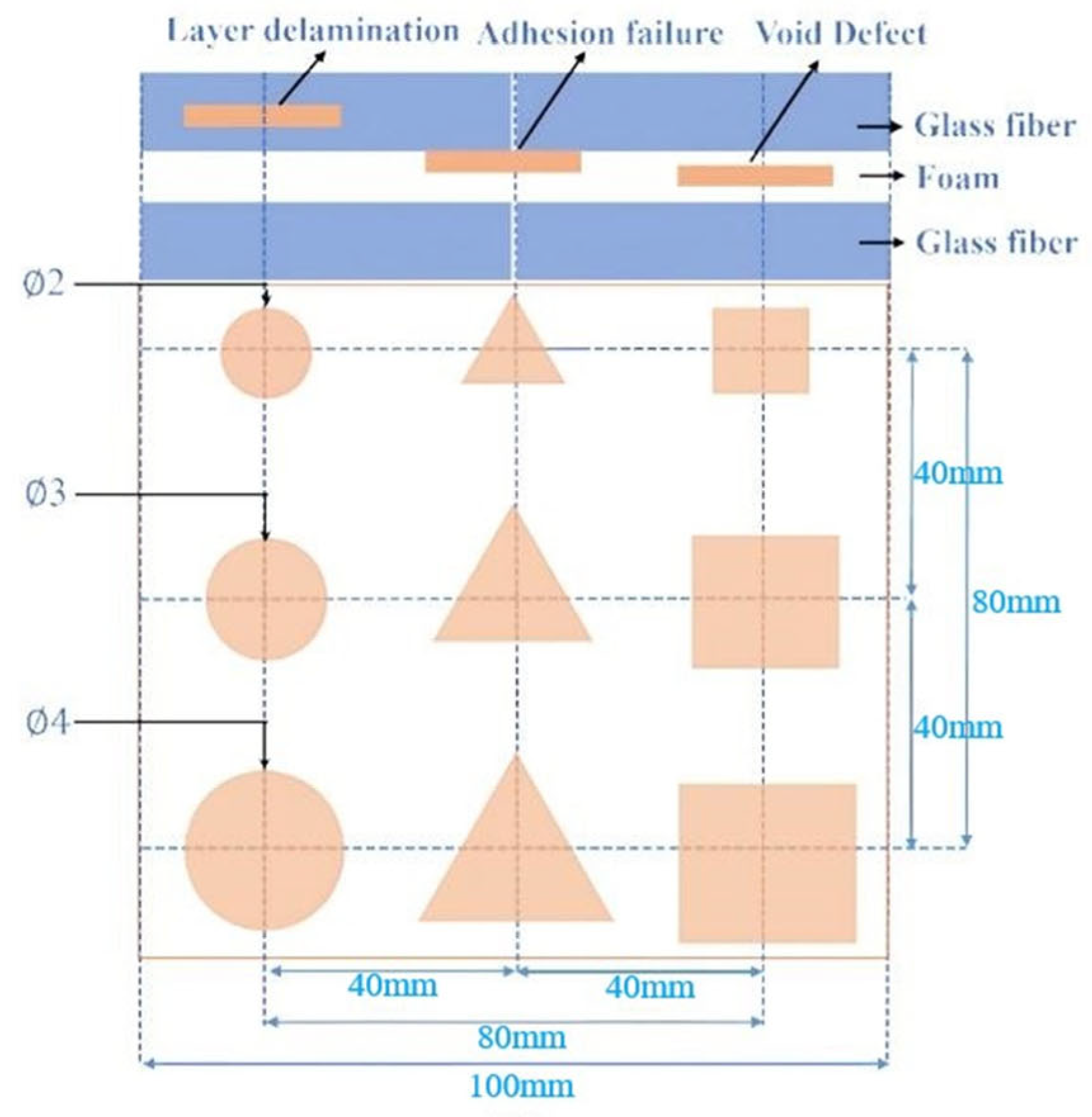 Materials 18 02444 g003