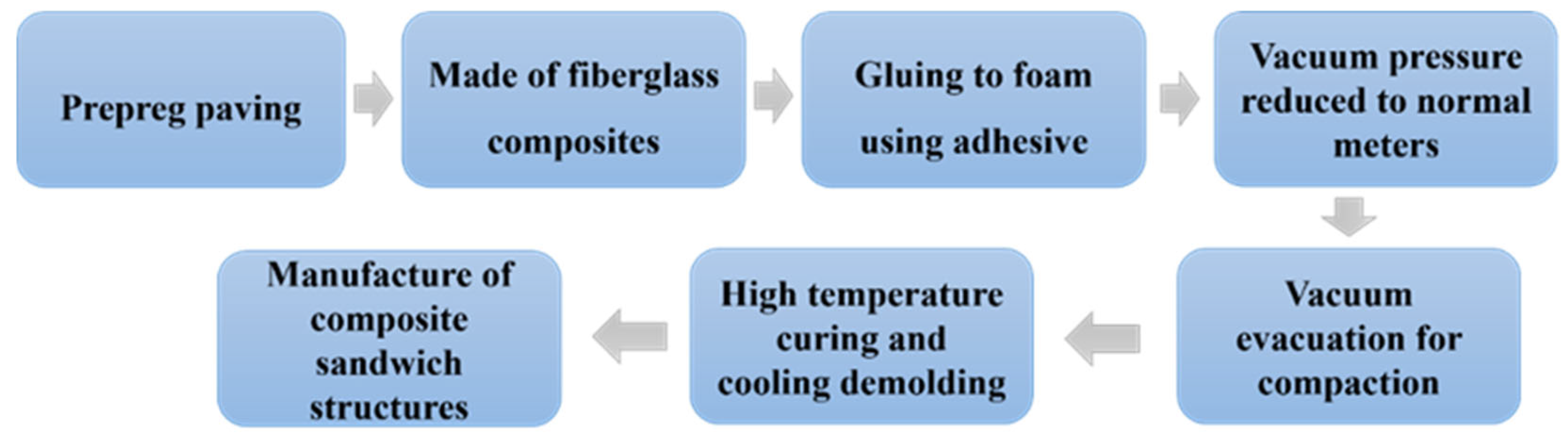Materials 18 02444 g004