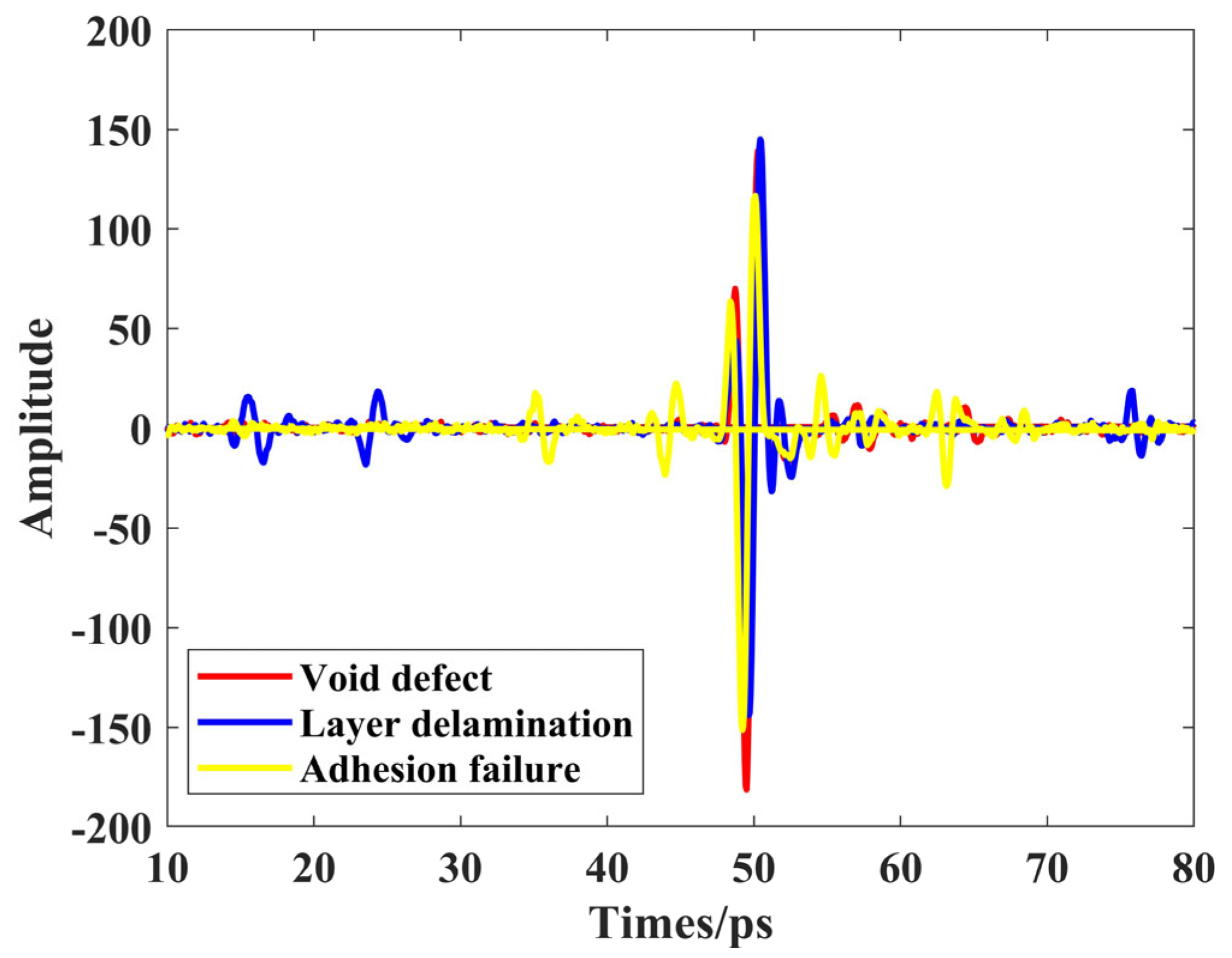 Materials 18 02444 g005