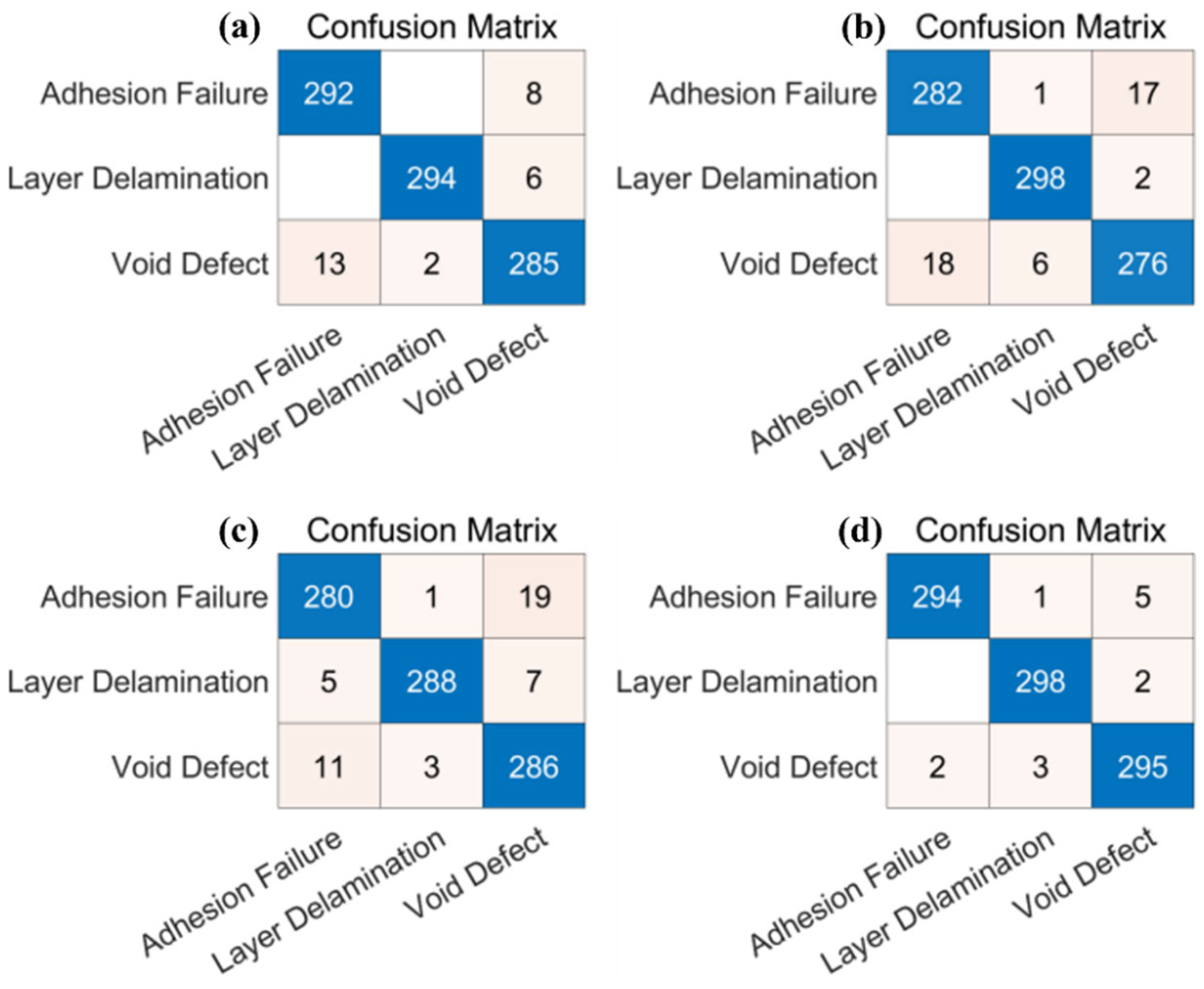 Materials 18 02444 g008