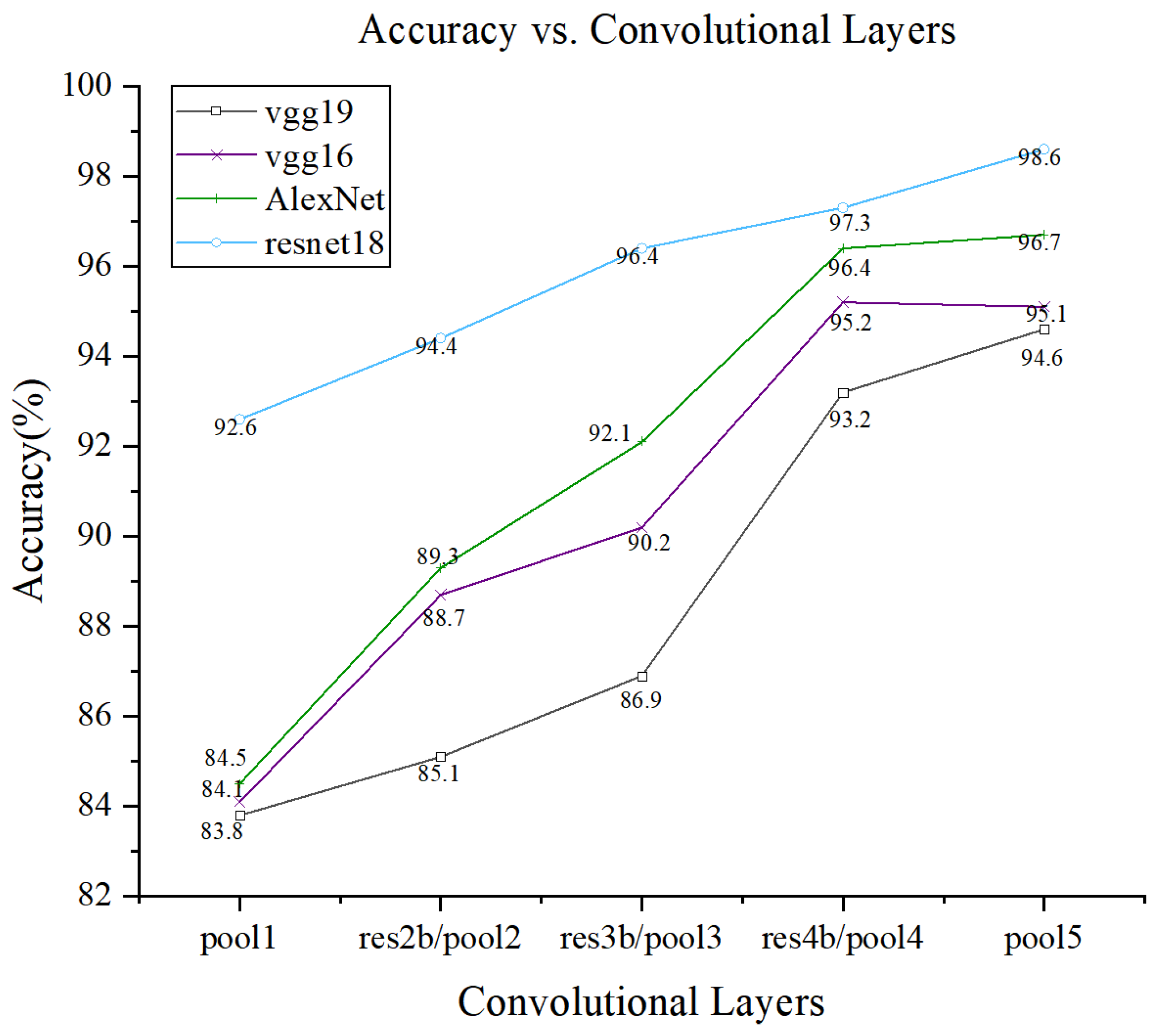 Materials 18 02444 g009