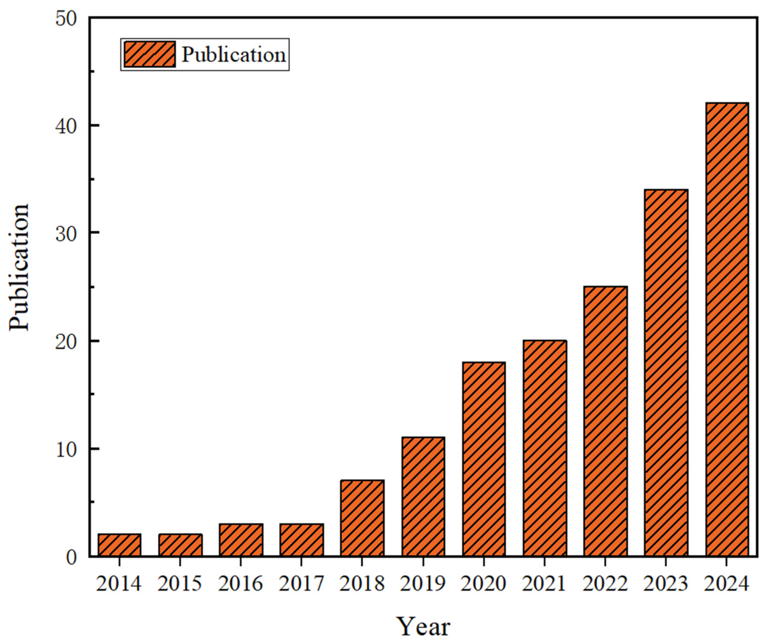 Materials 18 02445 g001