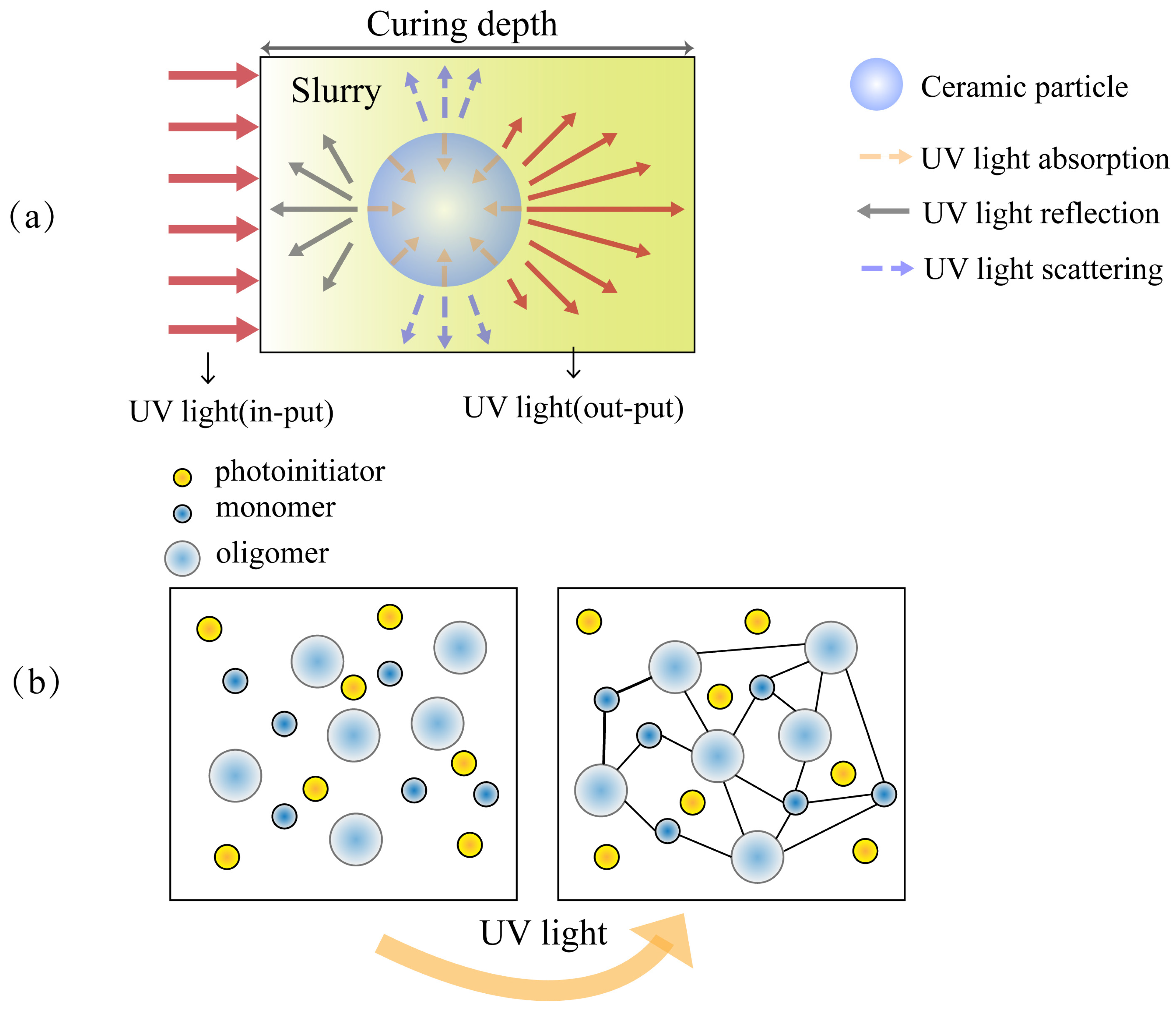 Materials 18 02445 g003