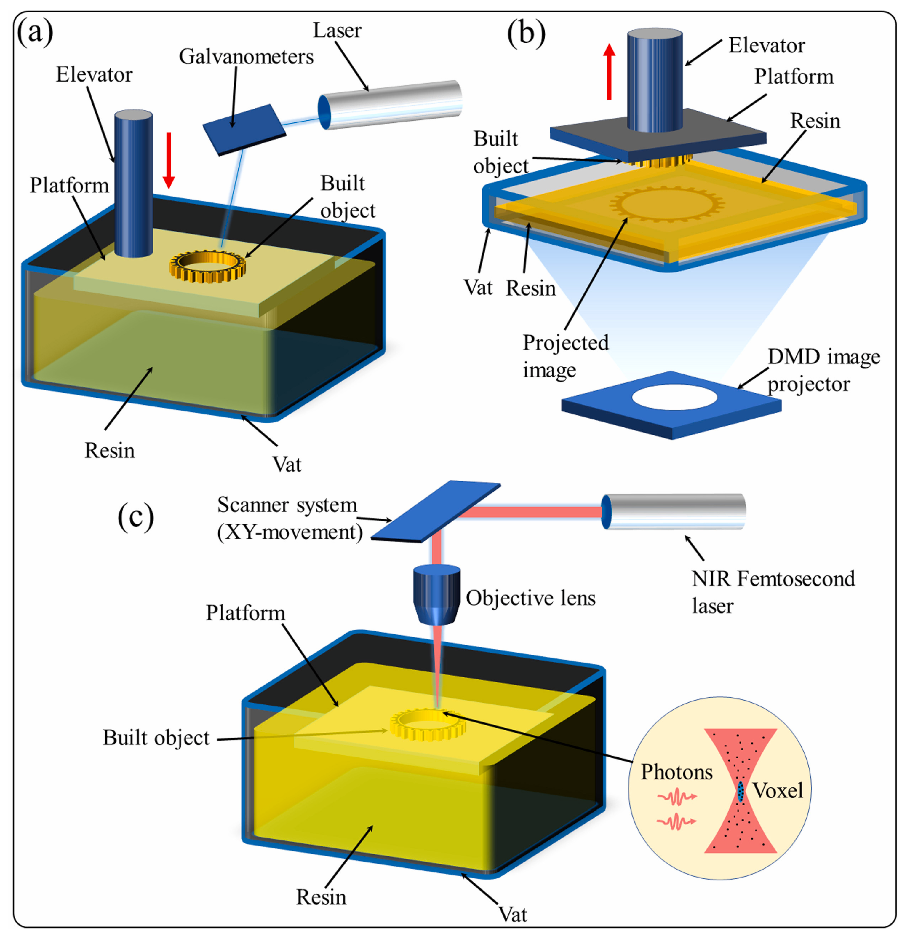 Materials 18 02445 g004
