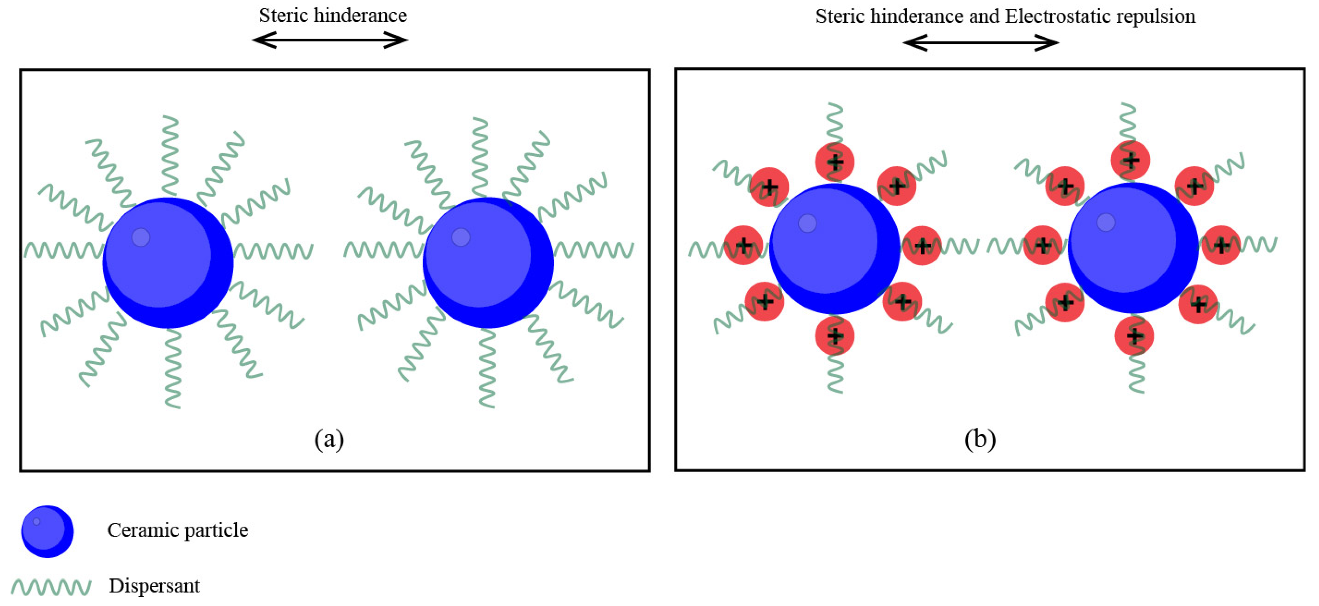 Materials 18 02445 g005