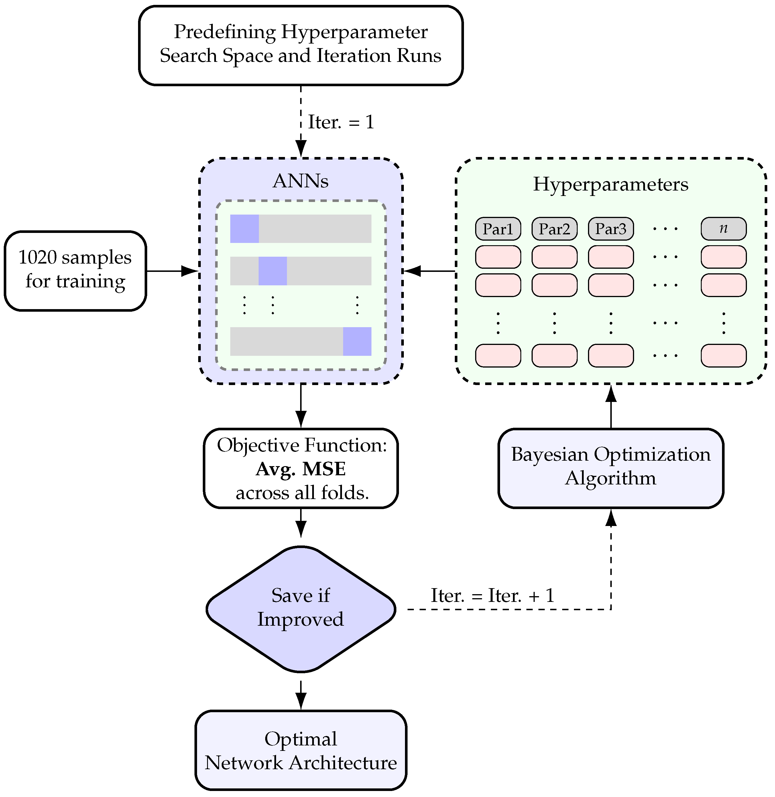 Materials 18 02446 g003