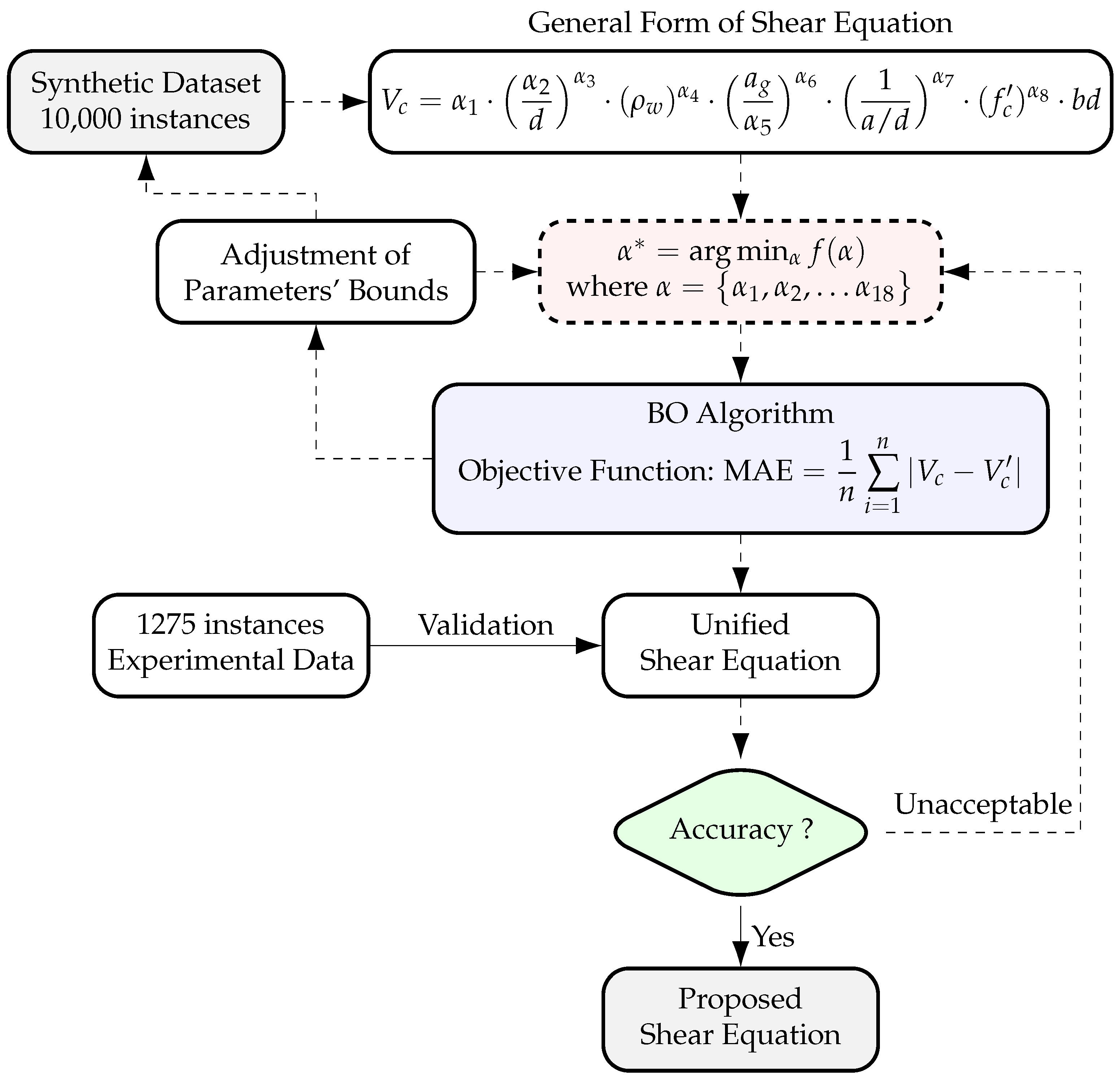 Materials 18 02446 g005