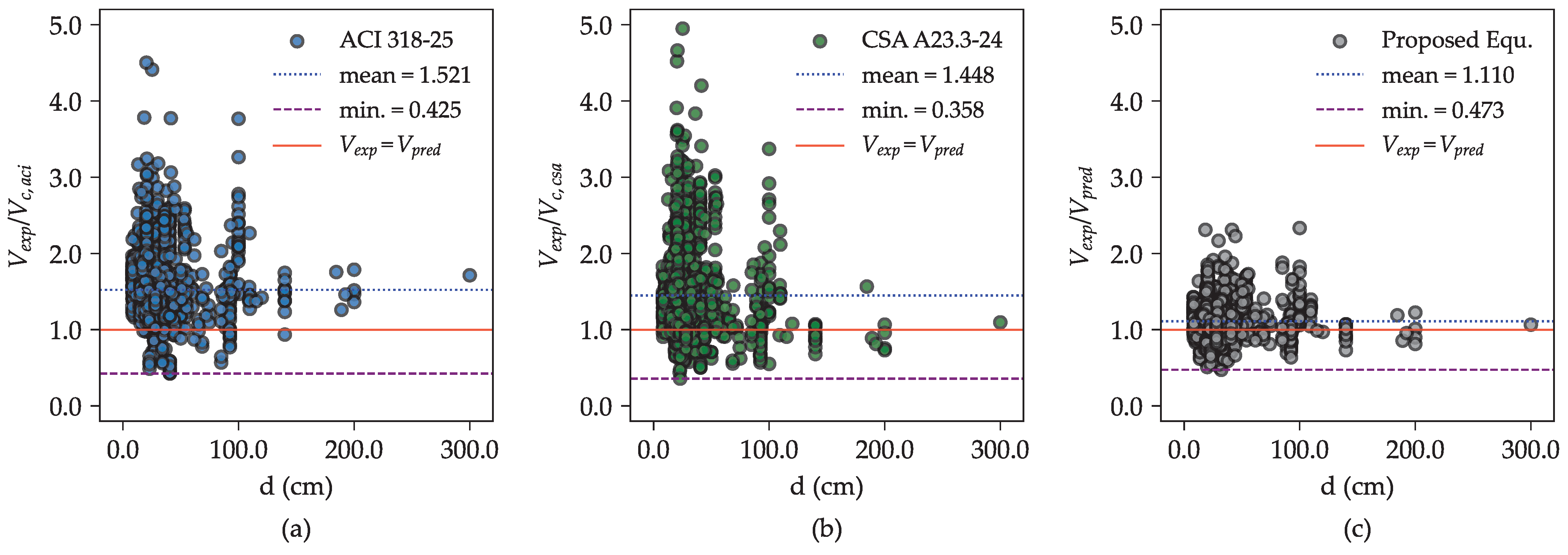Materials 18 02446 g010
