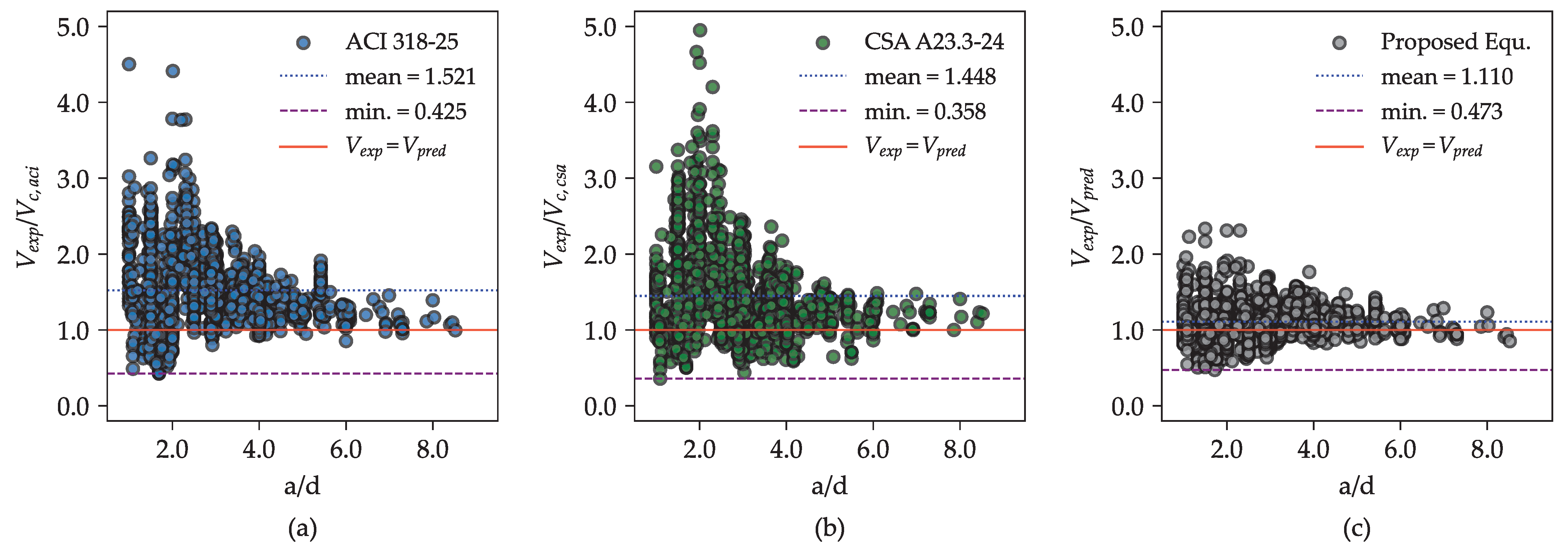 Materials 18 02446 g011