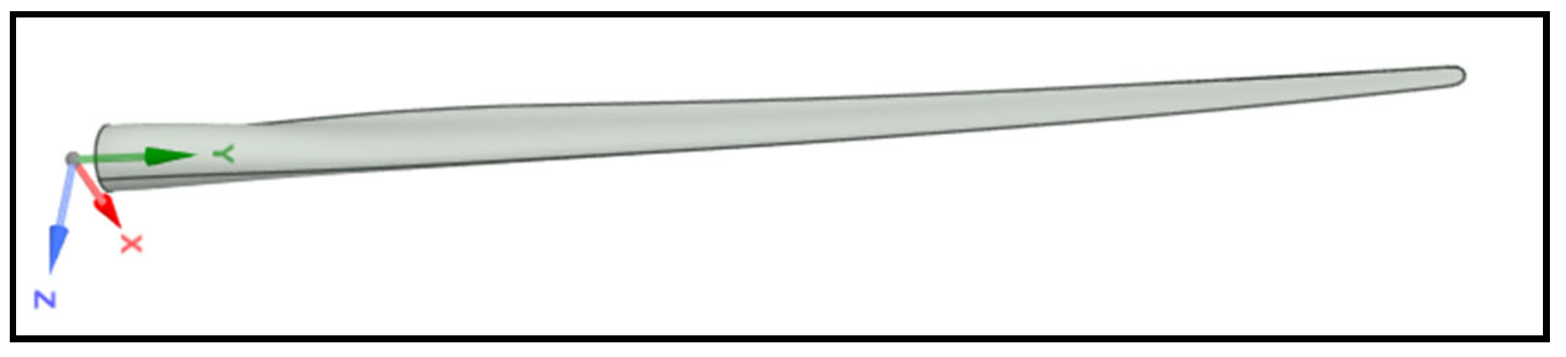 Materials 18 02447 g002