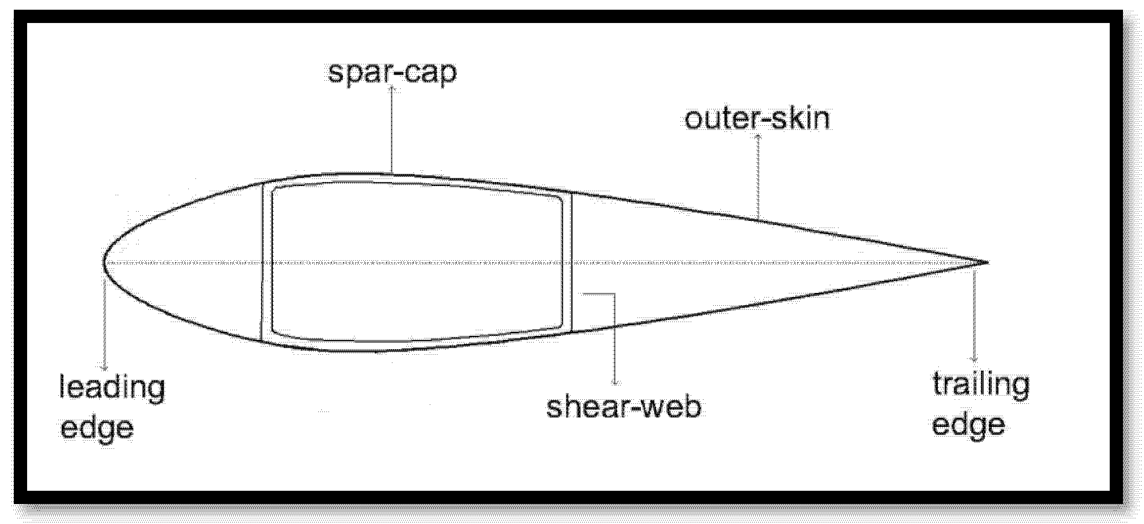 Materials 18 02447 g003