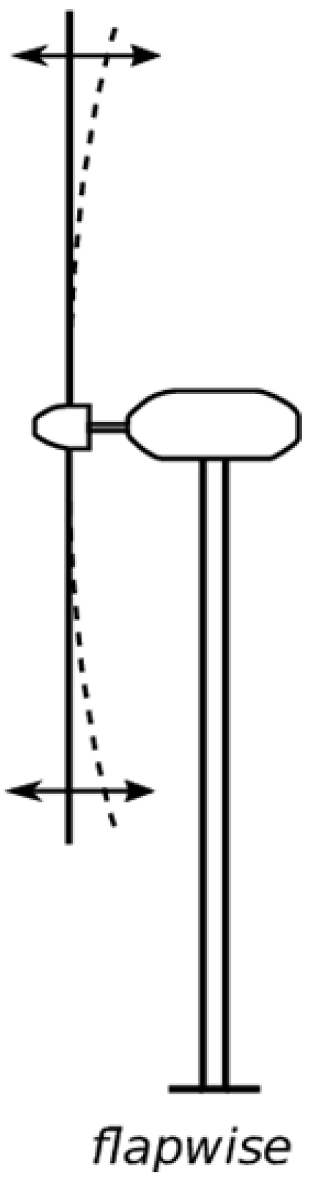 Materials 18 02447 g004