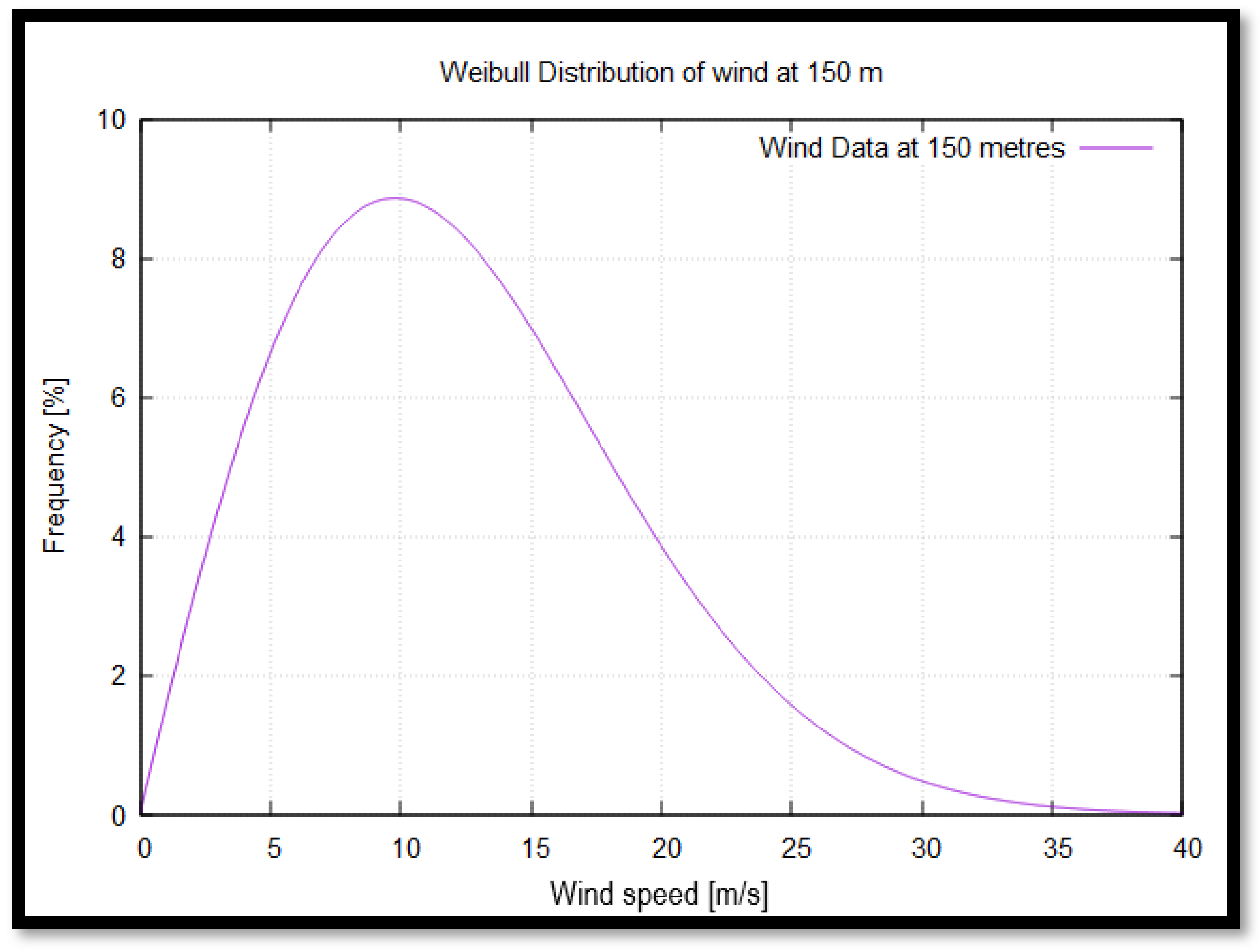 Materials 18 02447 g008