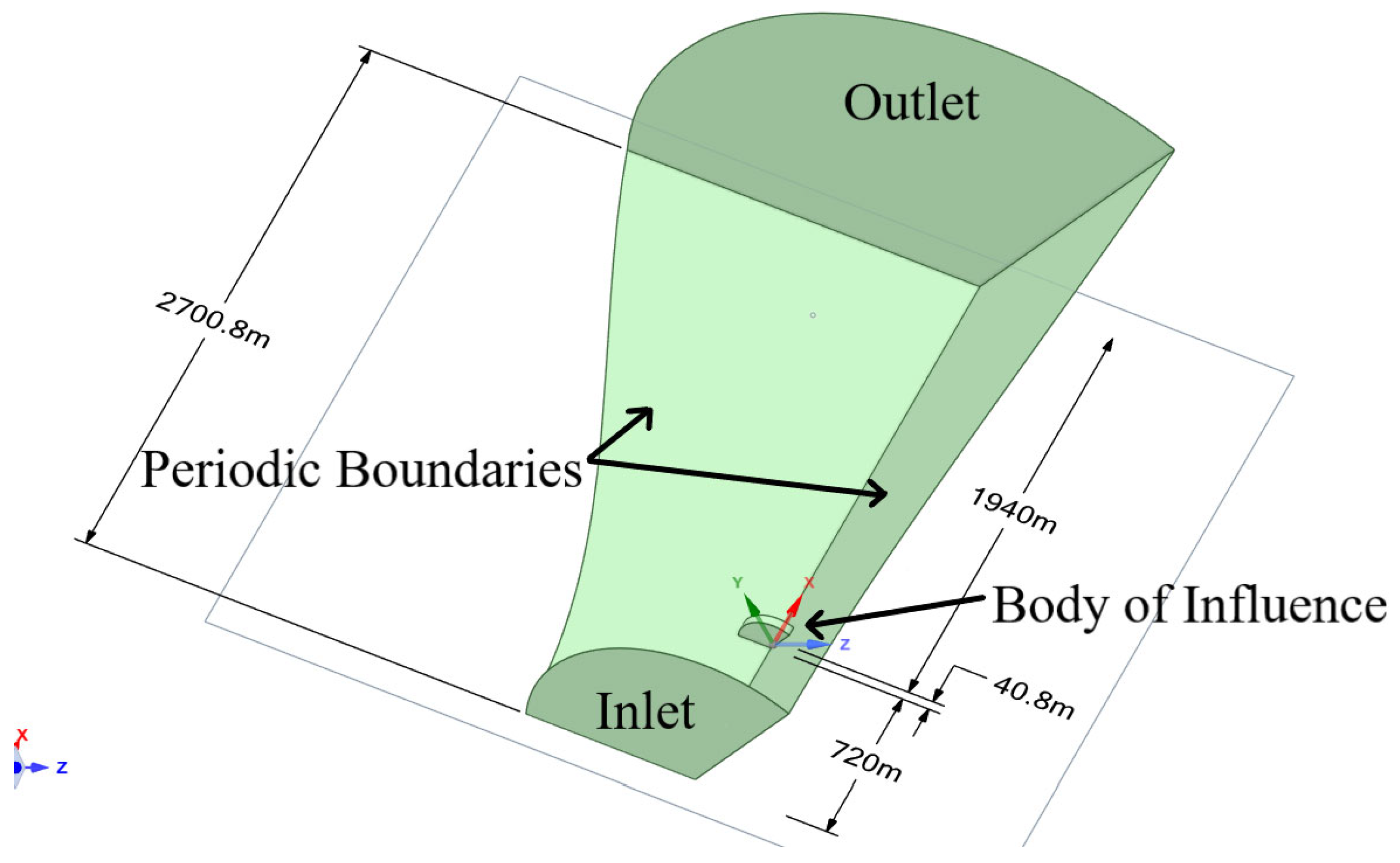 Materials 18 02447 g012