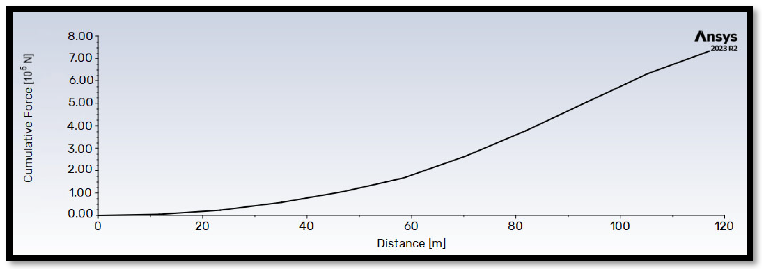 Materials 18 02447 g013