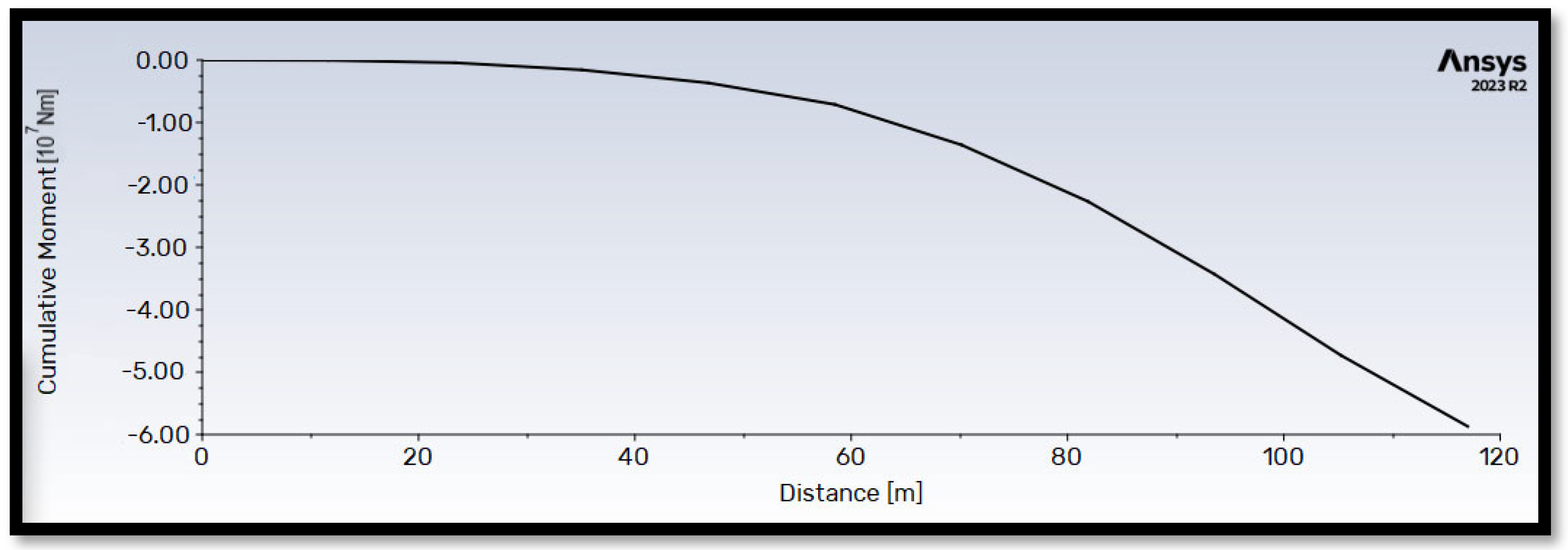 Materials 18 02447 g014