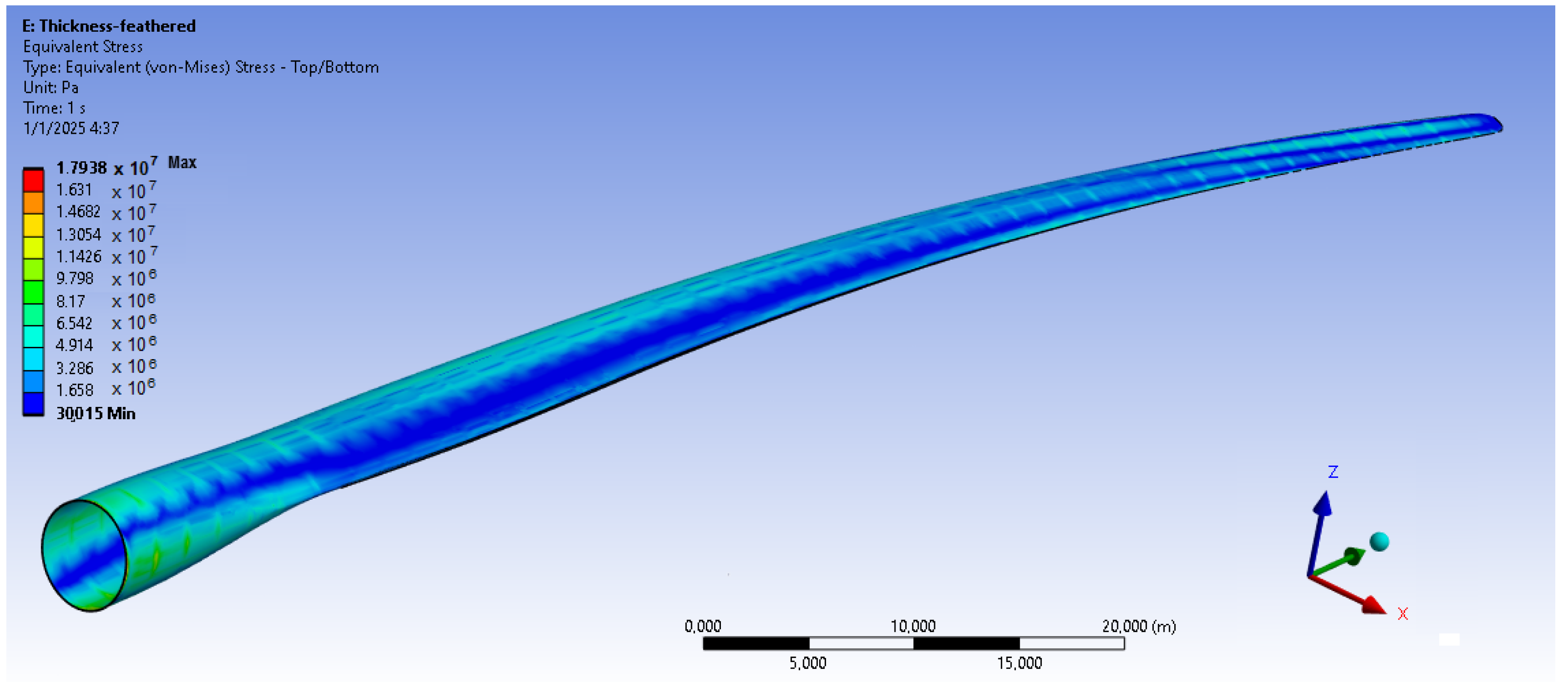 Materials 18 02447 g021