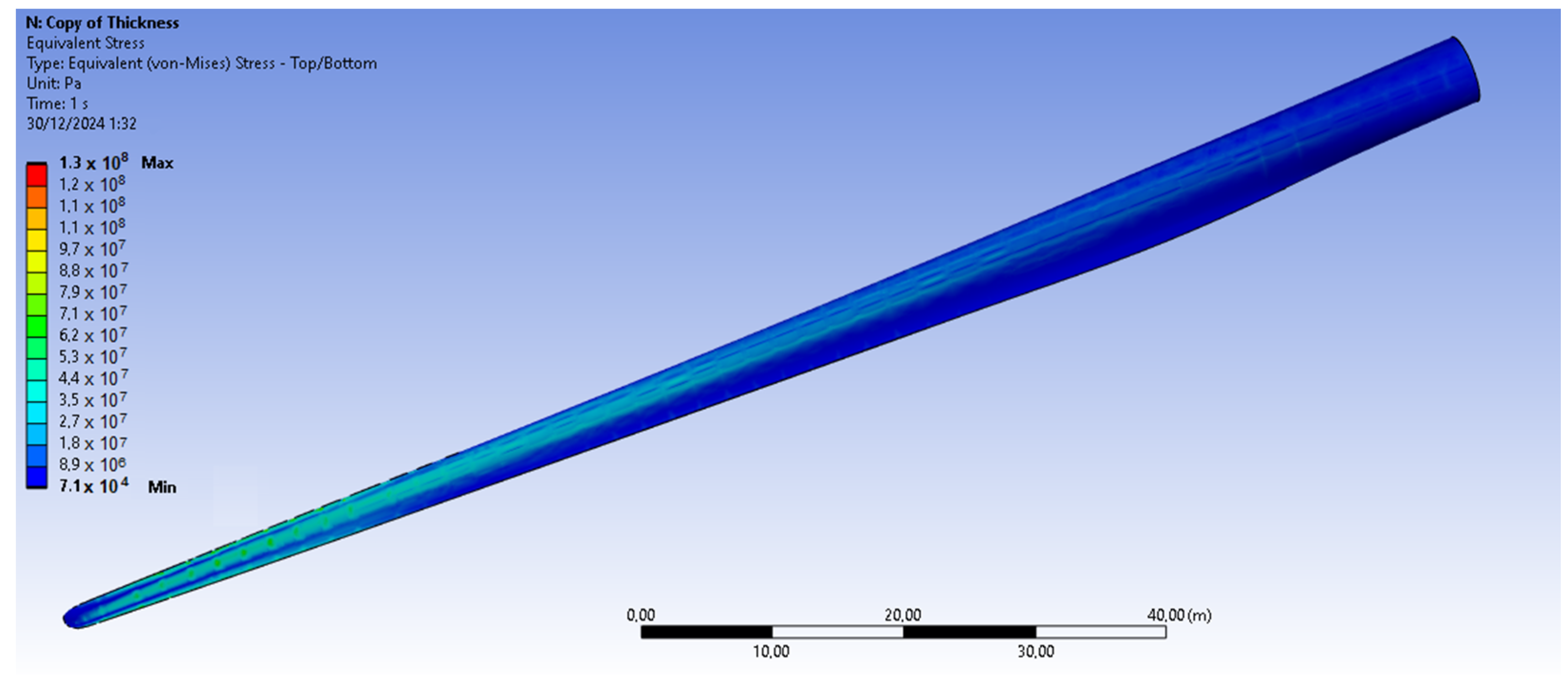 Materials 18 02447 g025