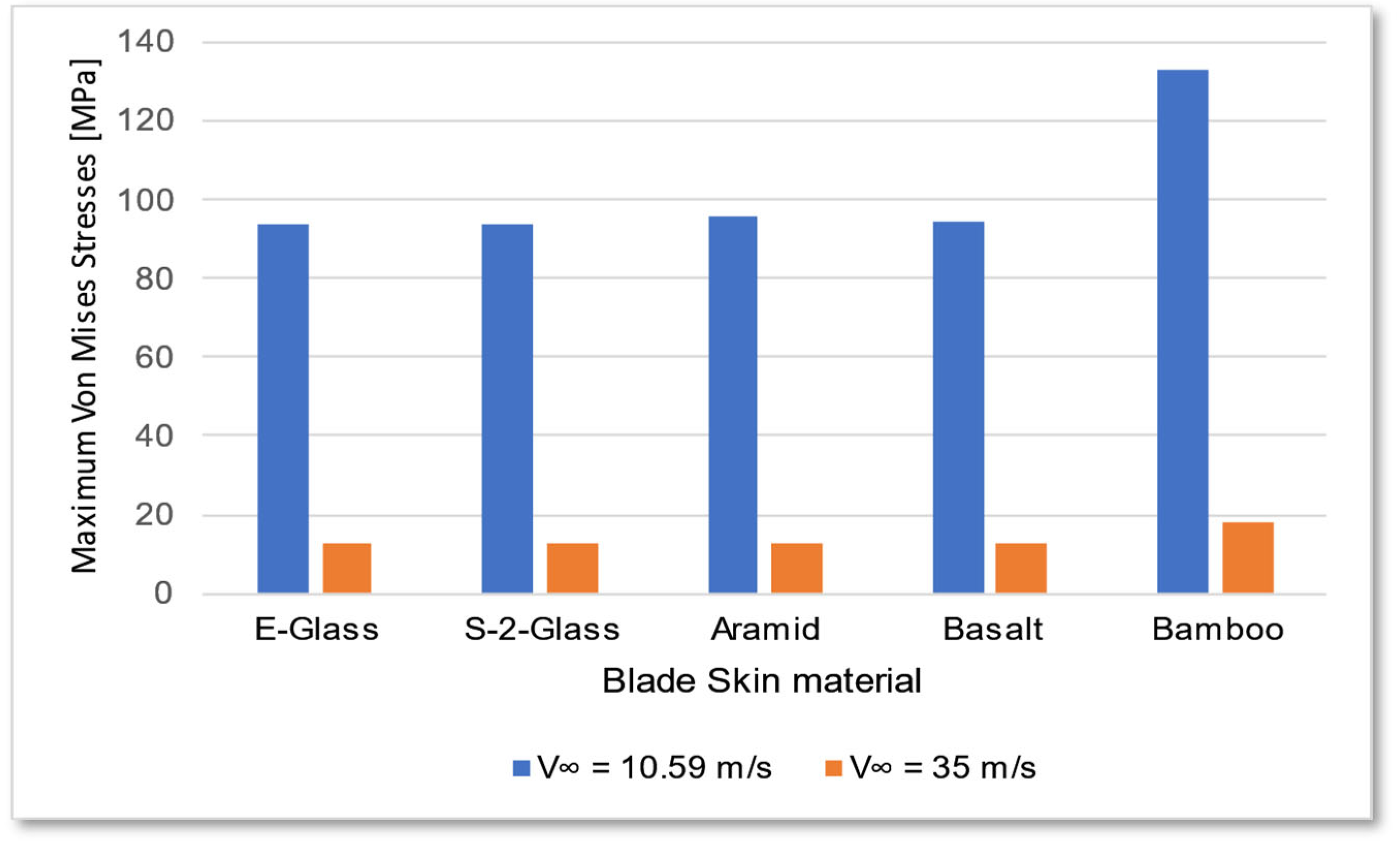 Materials 18 02447 g027