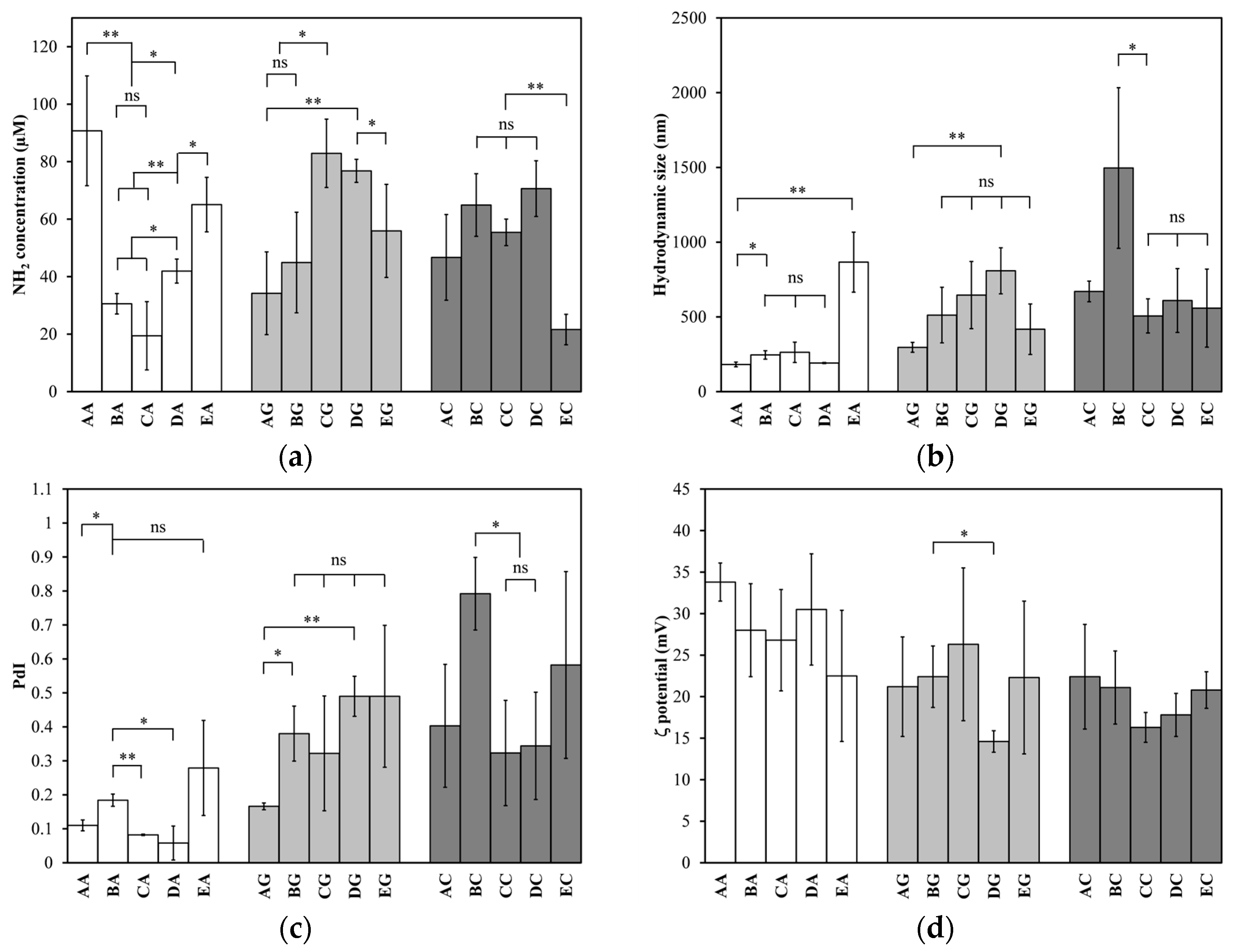 Materials 18 02449 g003