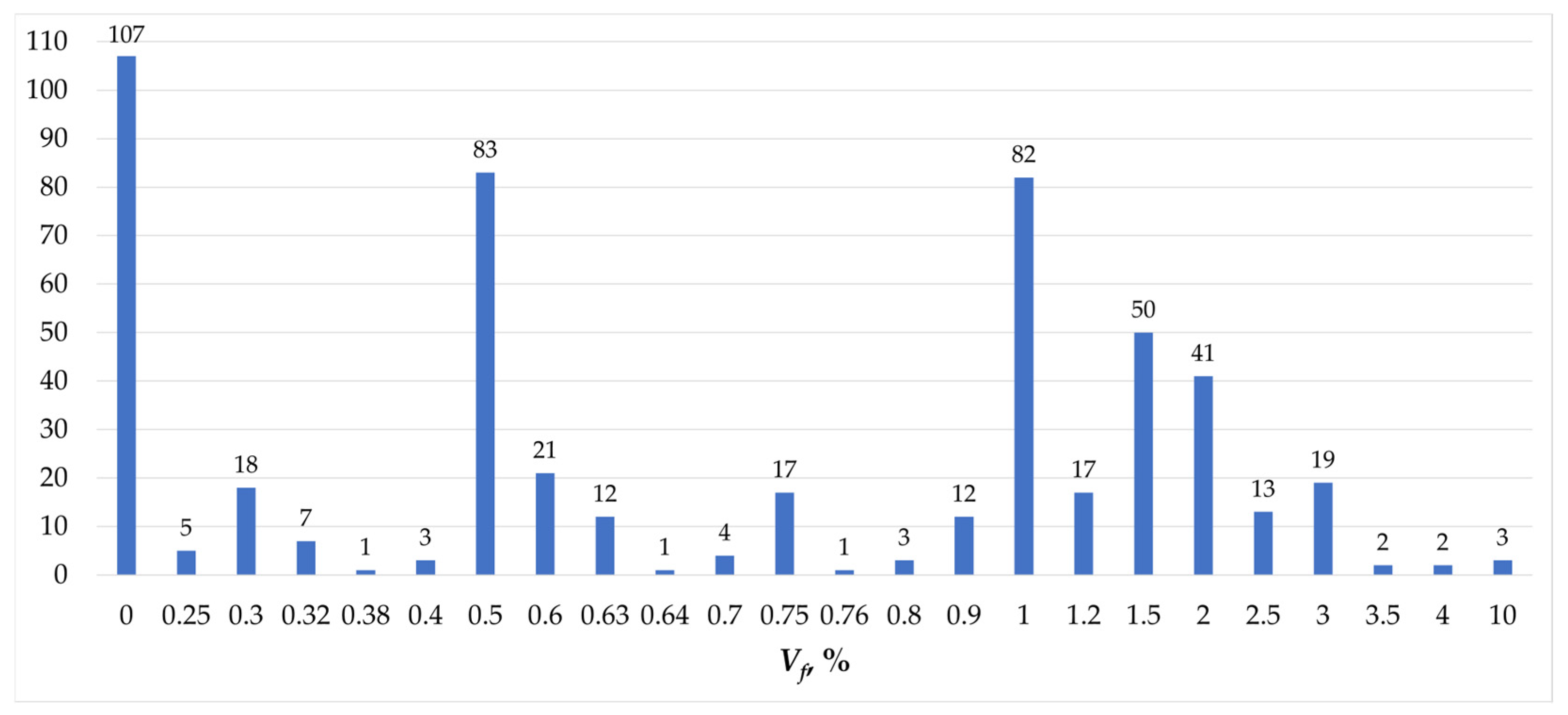 Materials 18 02452 g002