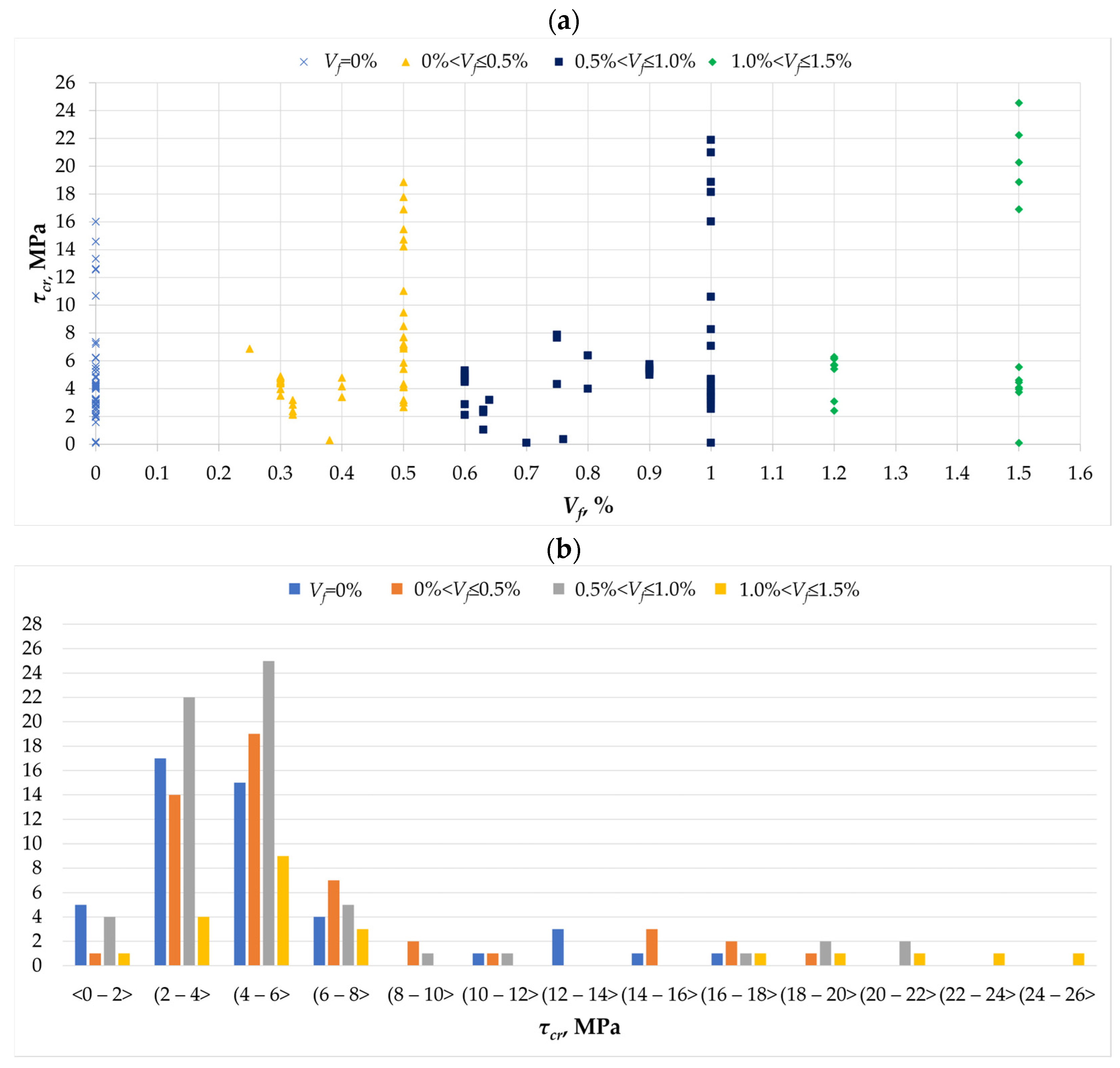 Materials 18 02452 g003