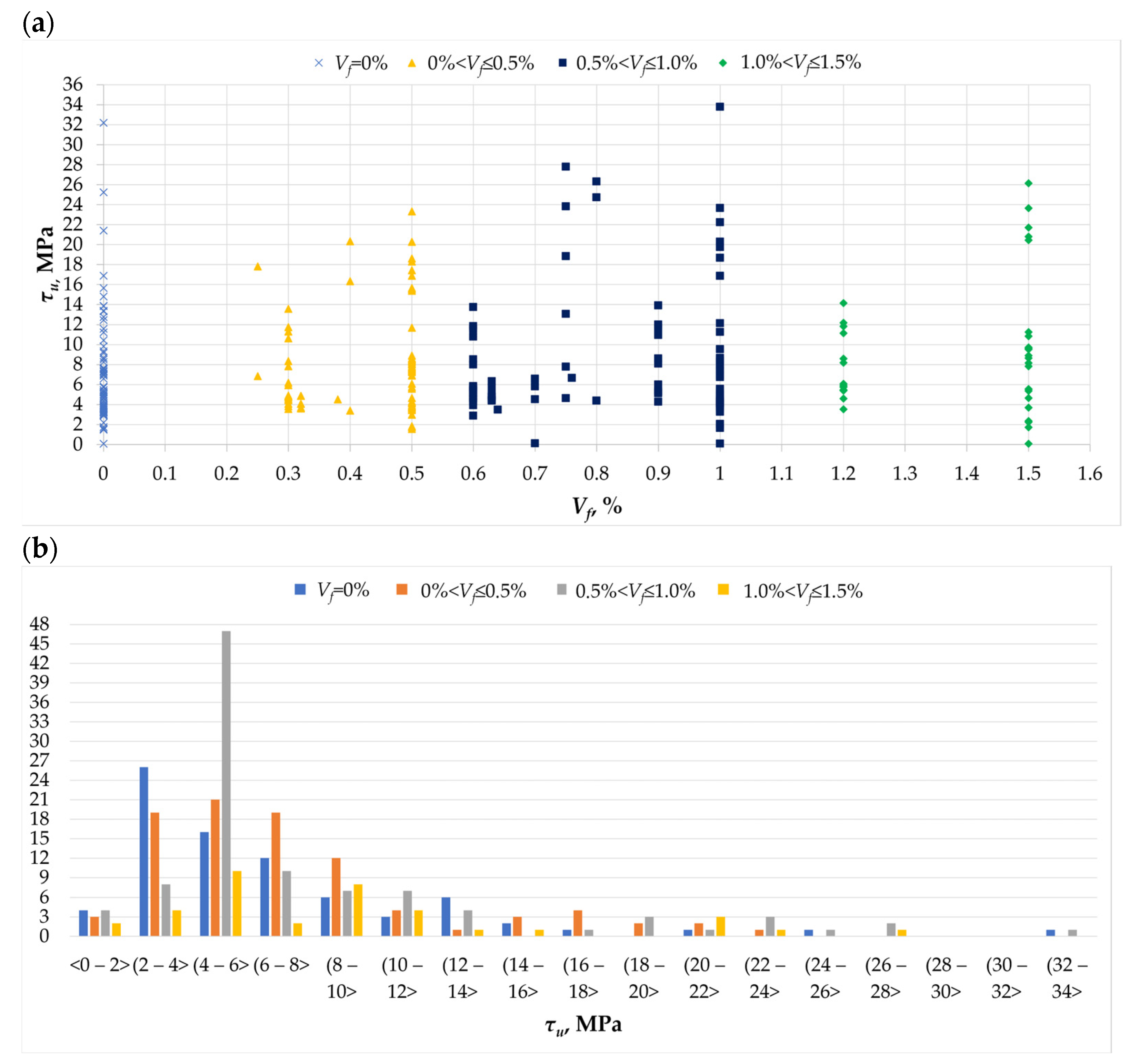 Materials 18 02452 g004