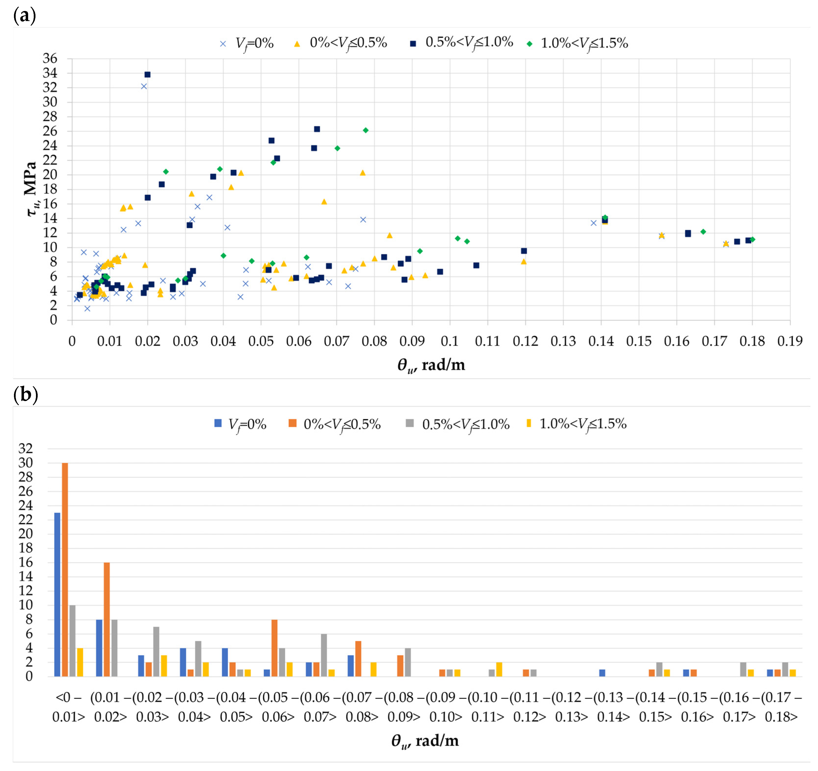 Materials 18 02452 g006