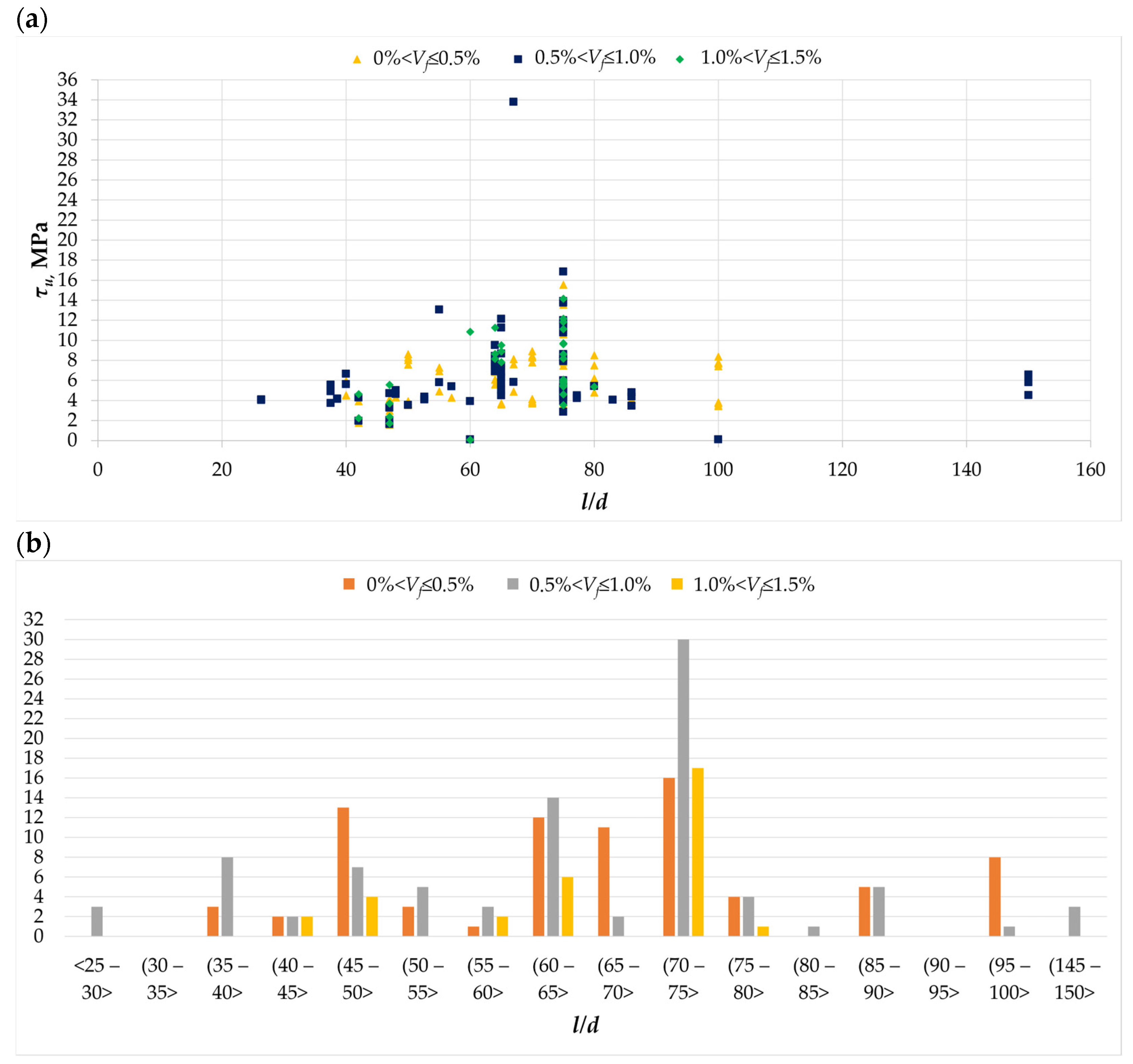 Materials 18 02452 g008