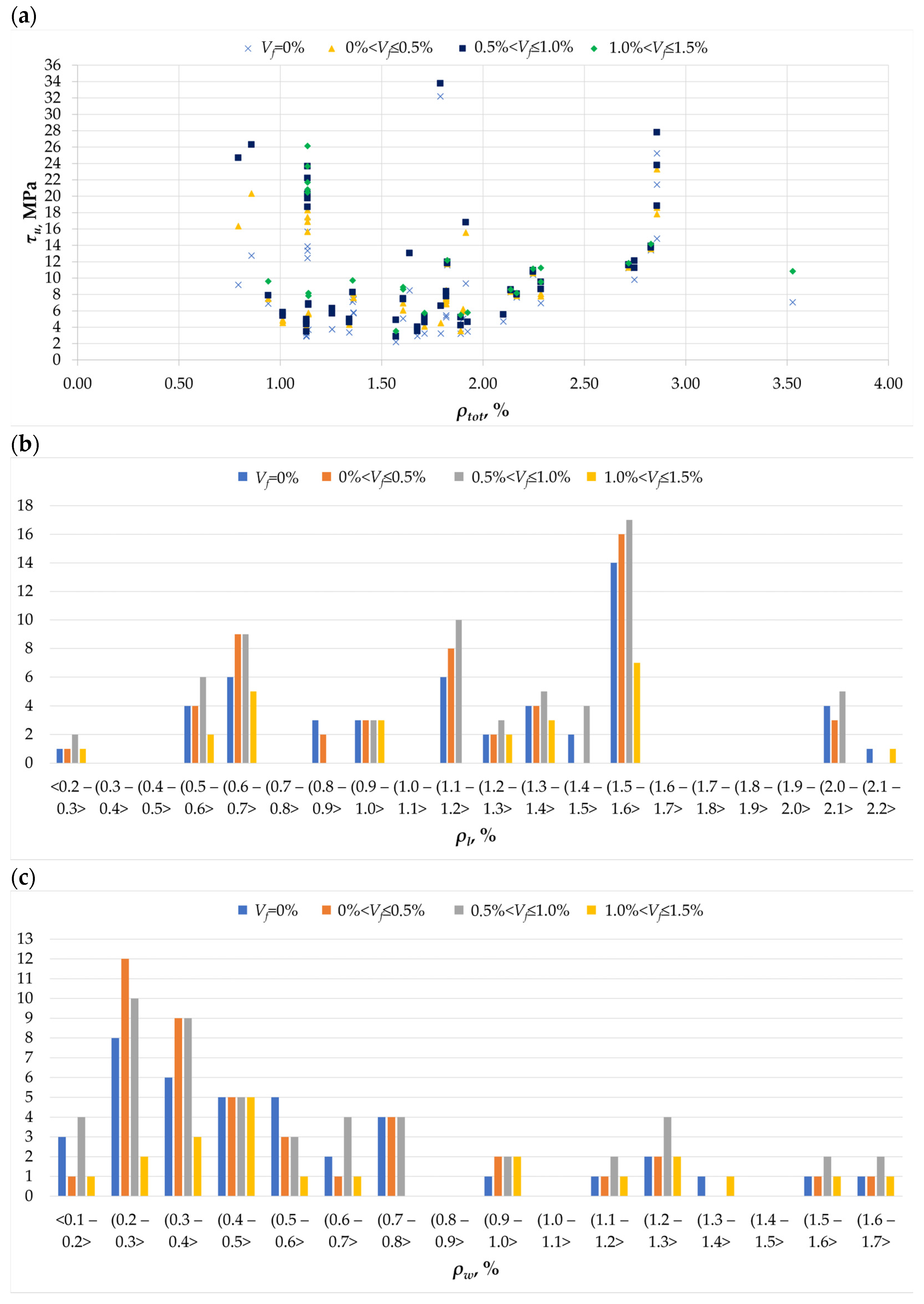 Materials 18 02452 g009