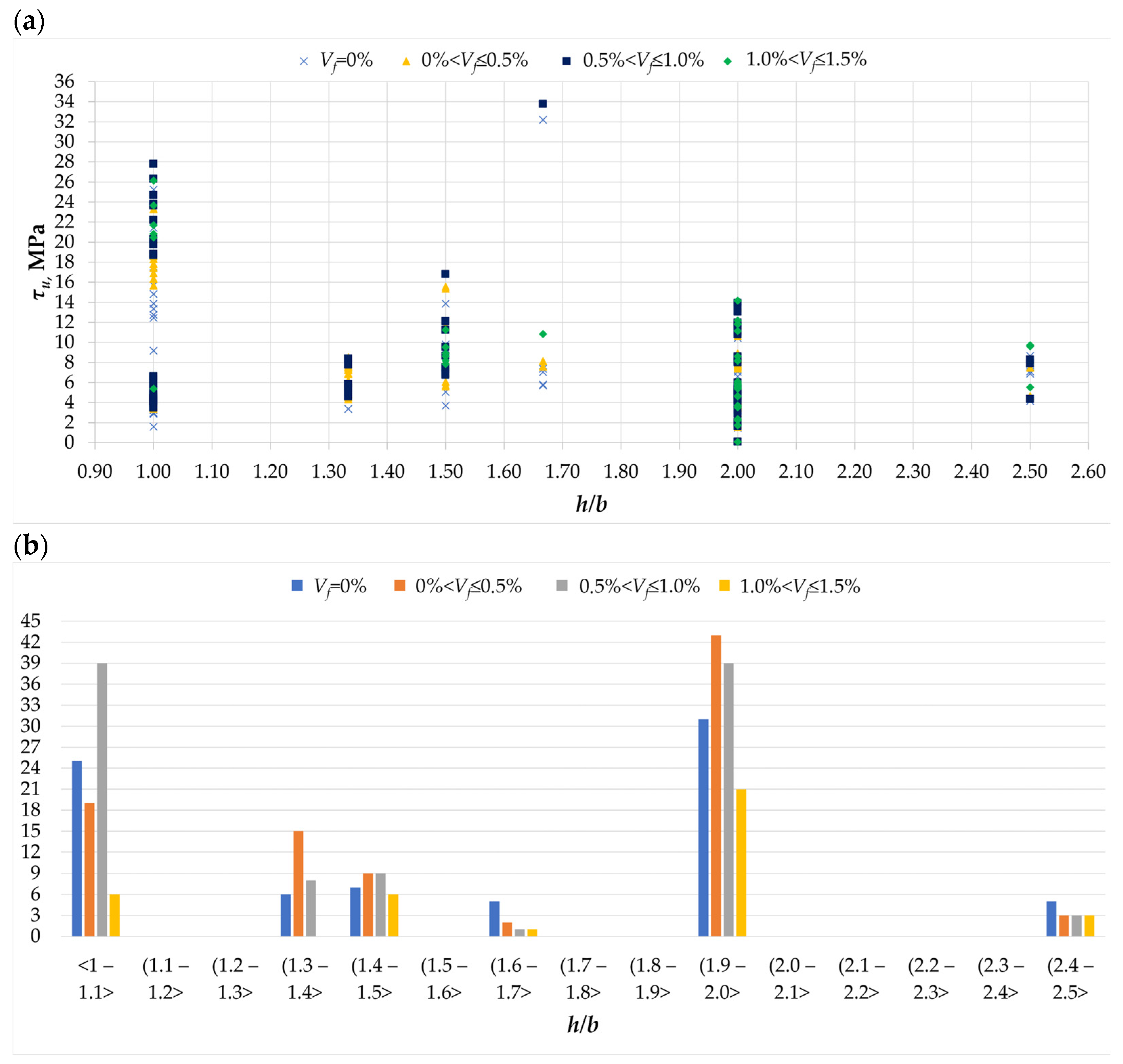 Materials 18 02452 g010