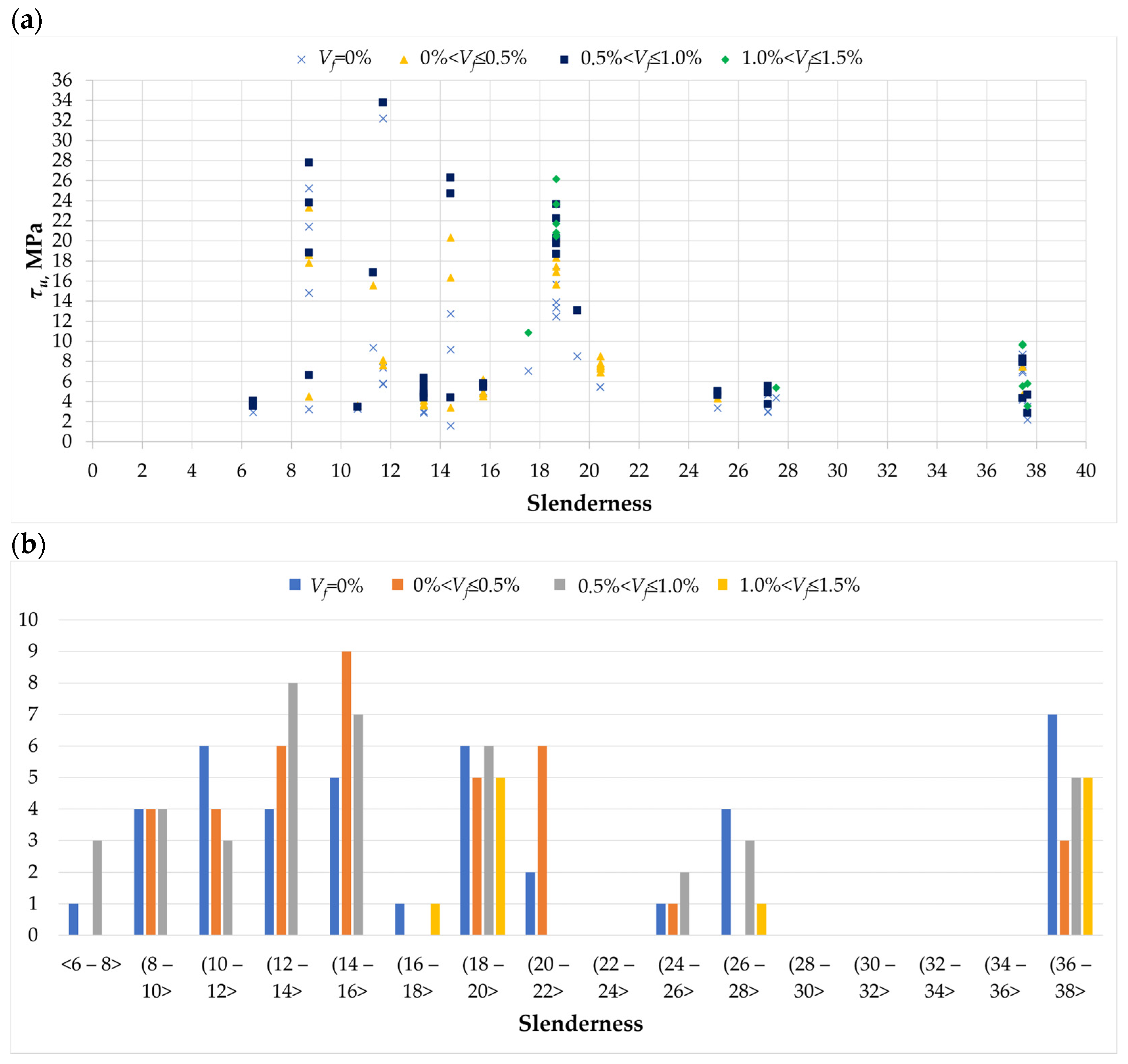 Materials 18 02452 g011