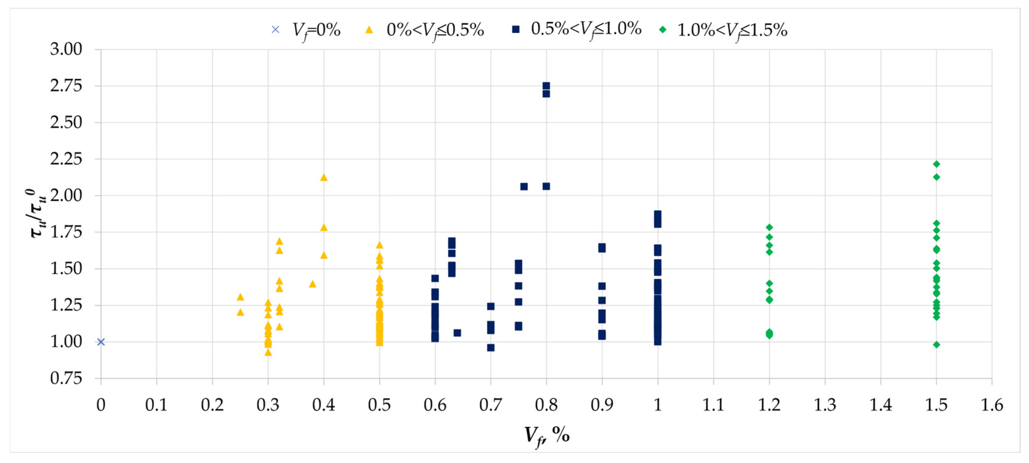Materials 18 02452 g013