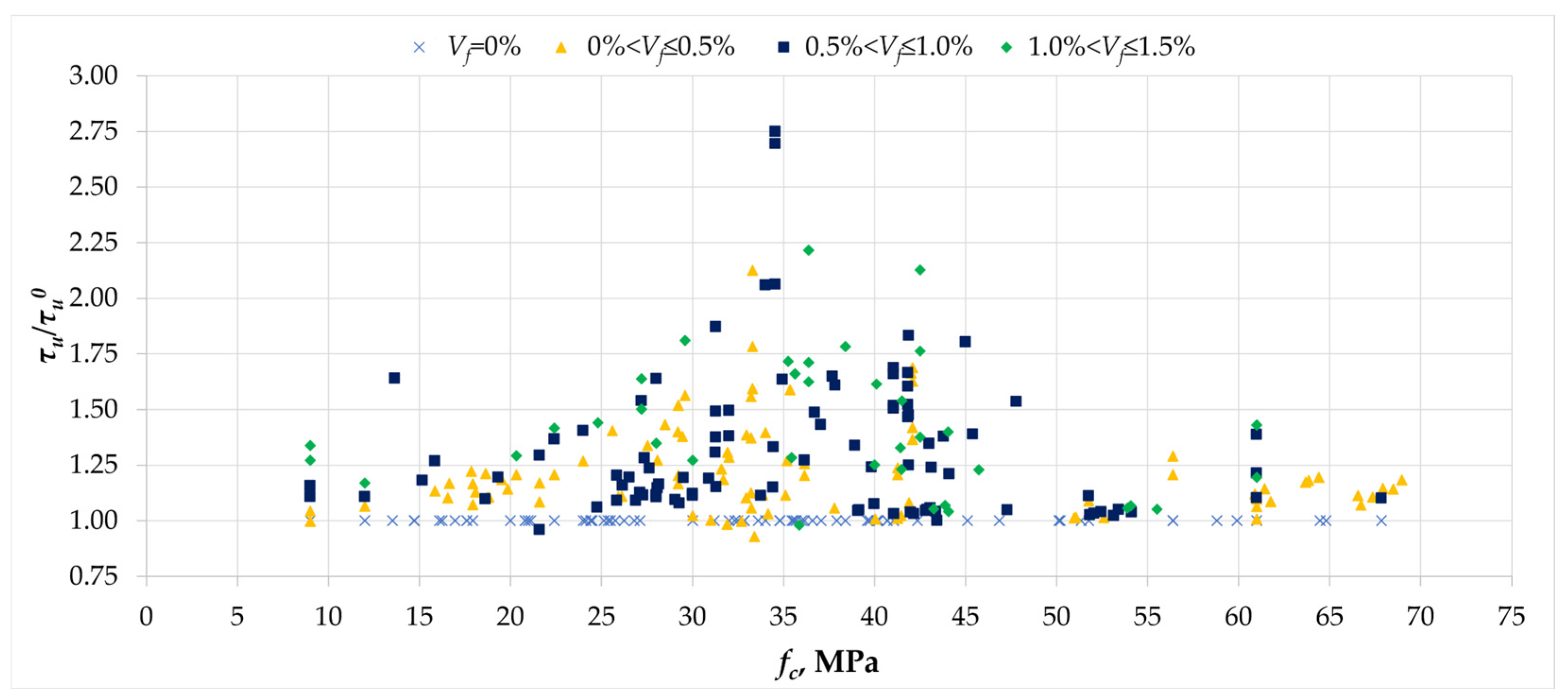Materials 18 02452 g014